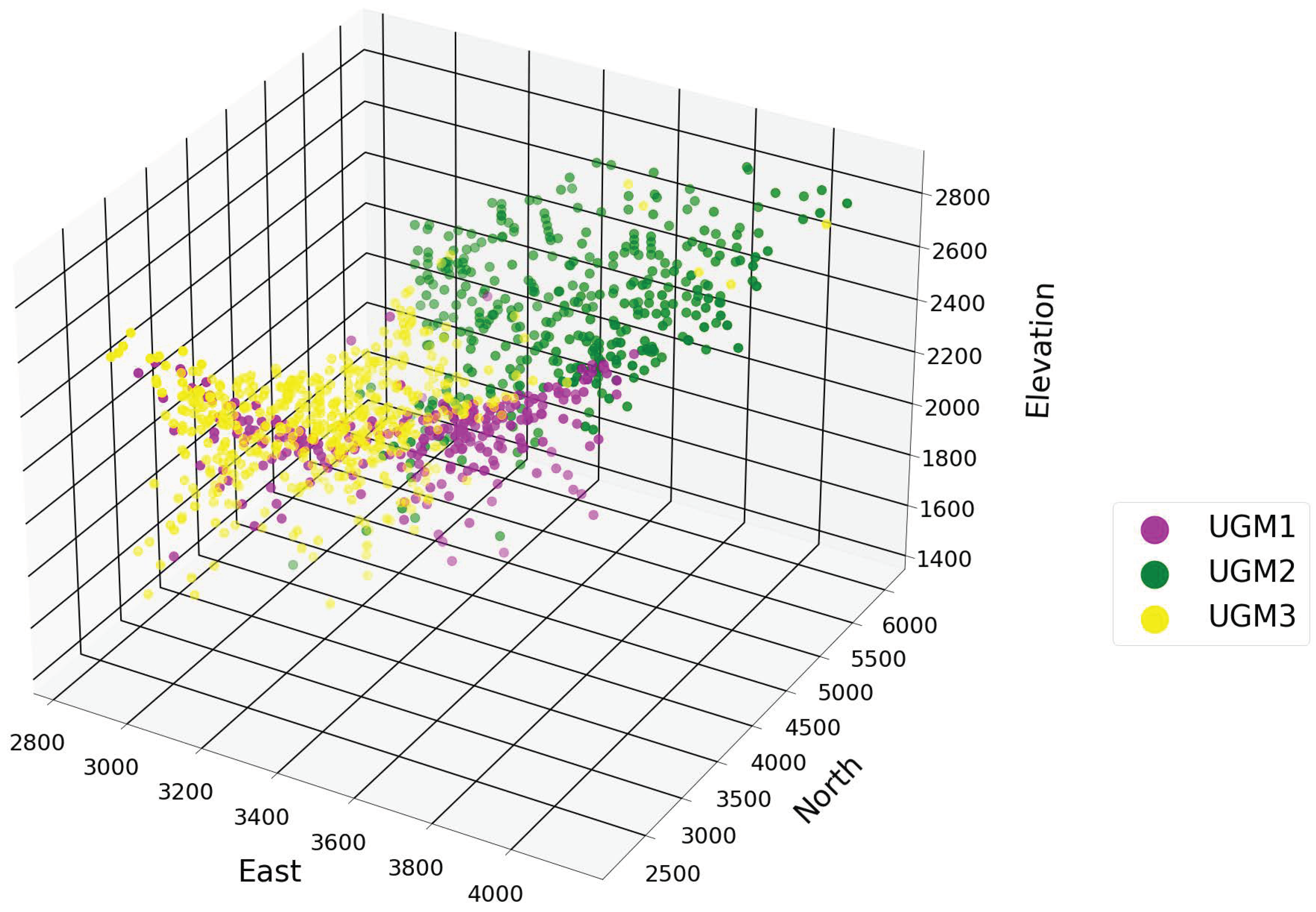 Processes 11 01775 g003 Processes 11 01775 g003