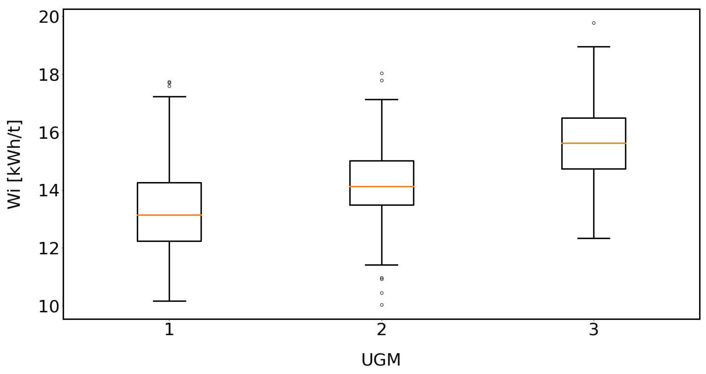 Processes 11 01775 g004 Processes 11 01775 g004