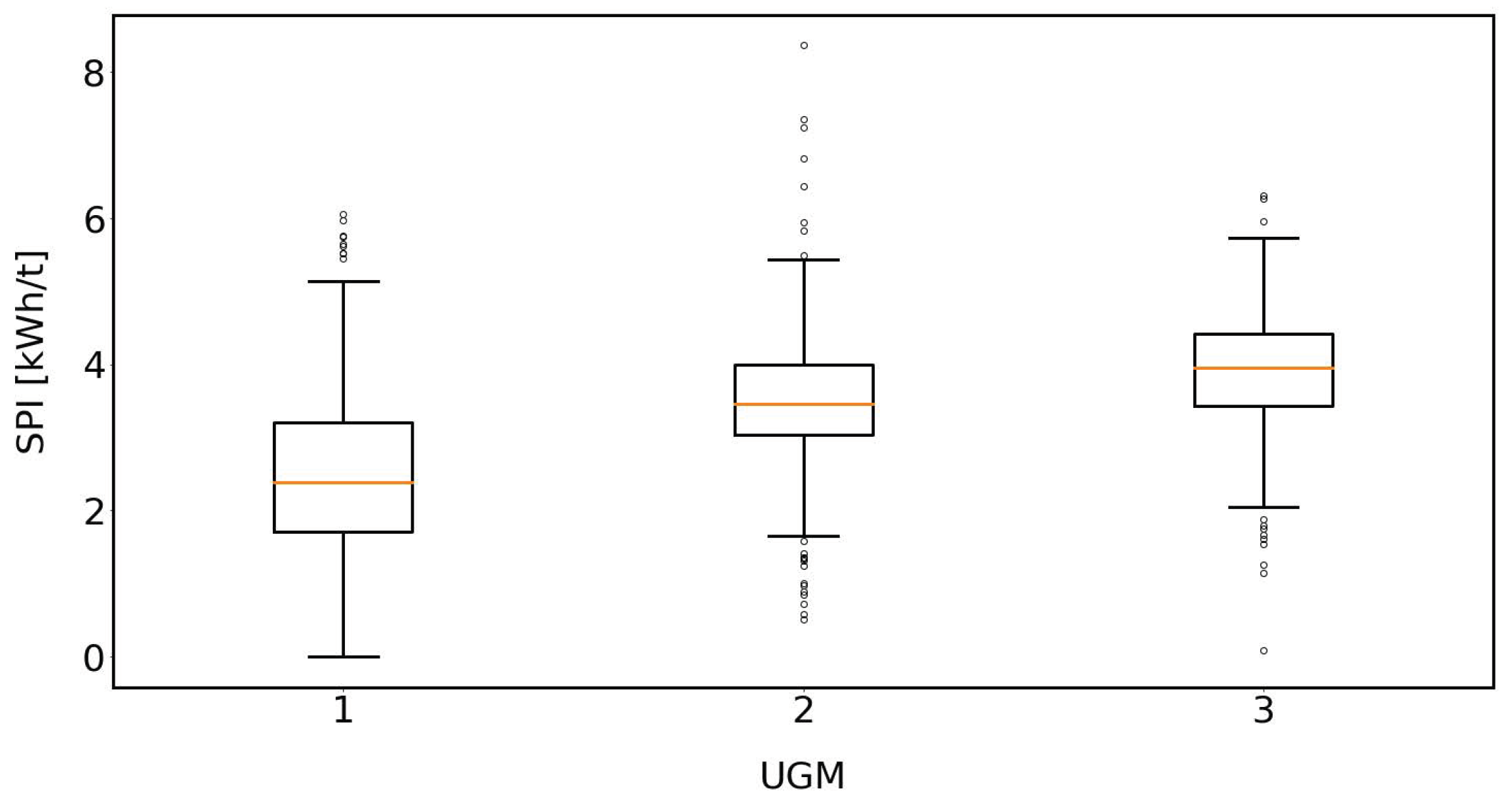 Processes 11 01775 g005 Processes 11 01775 g005