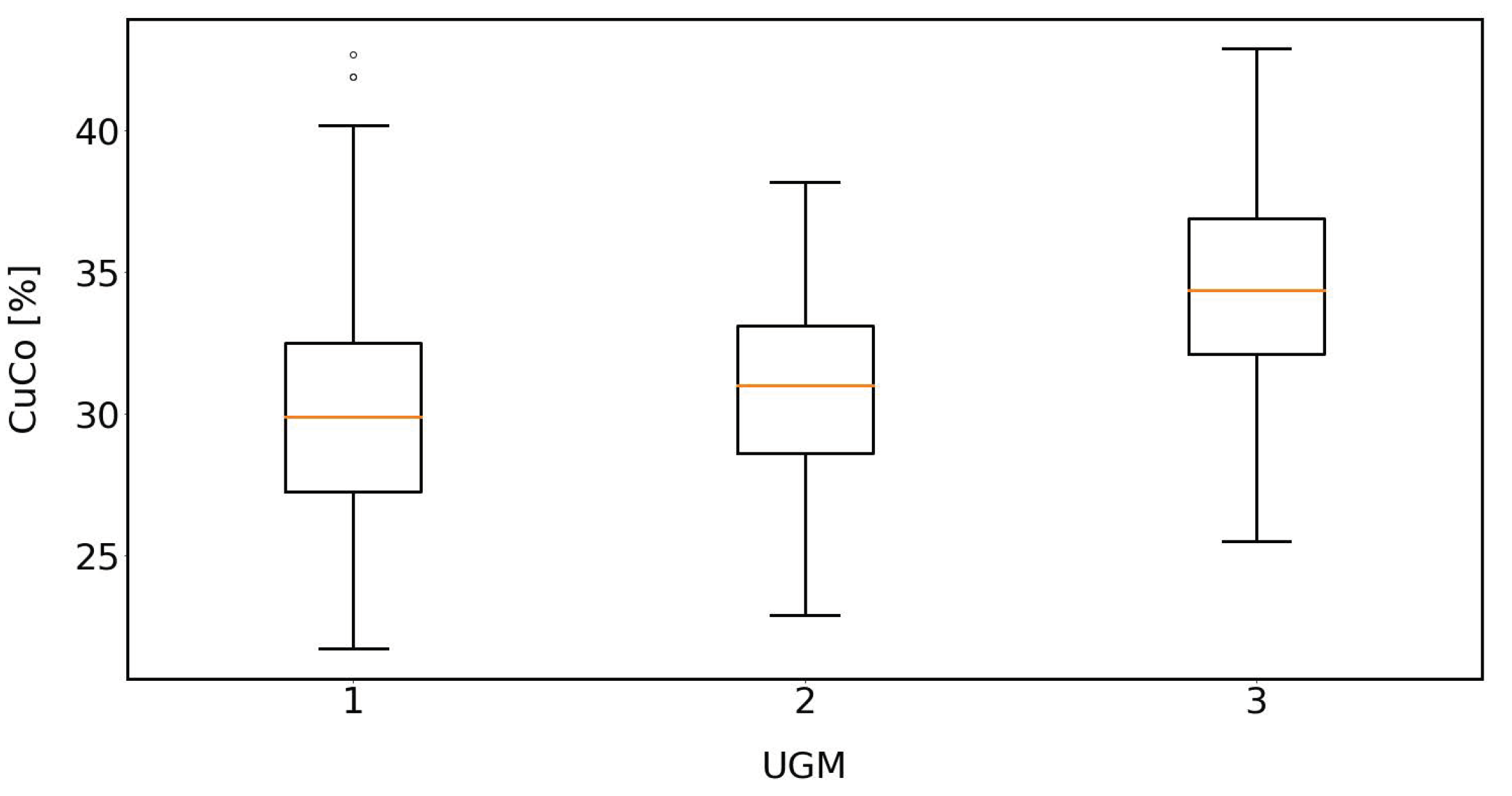 Processes 11 01775 g006 Processes 11 01775 g006