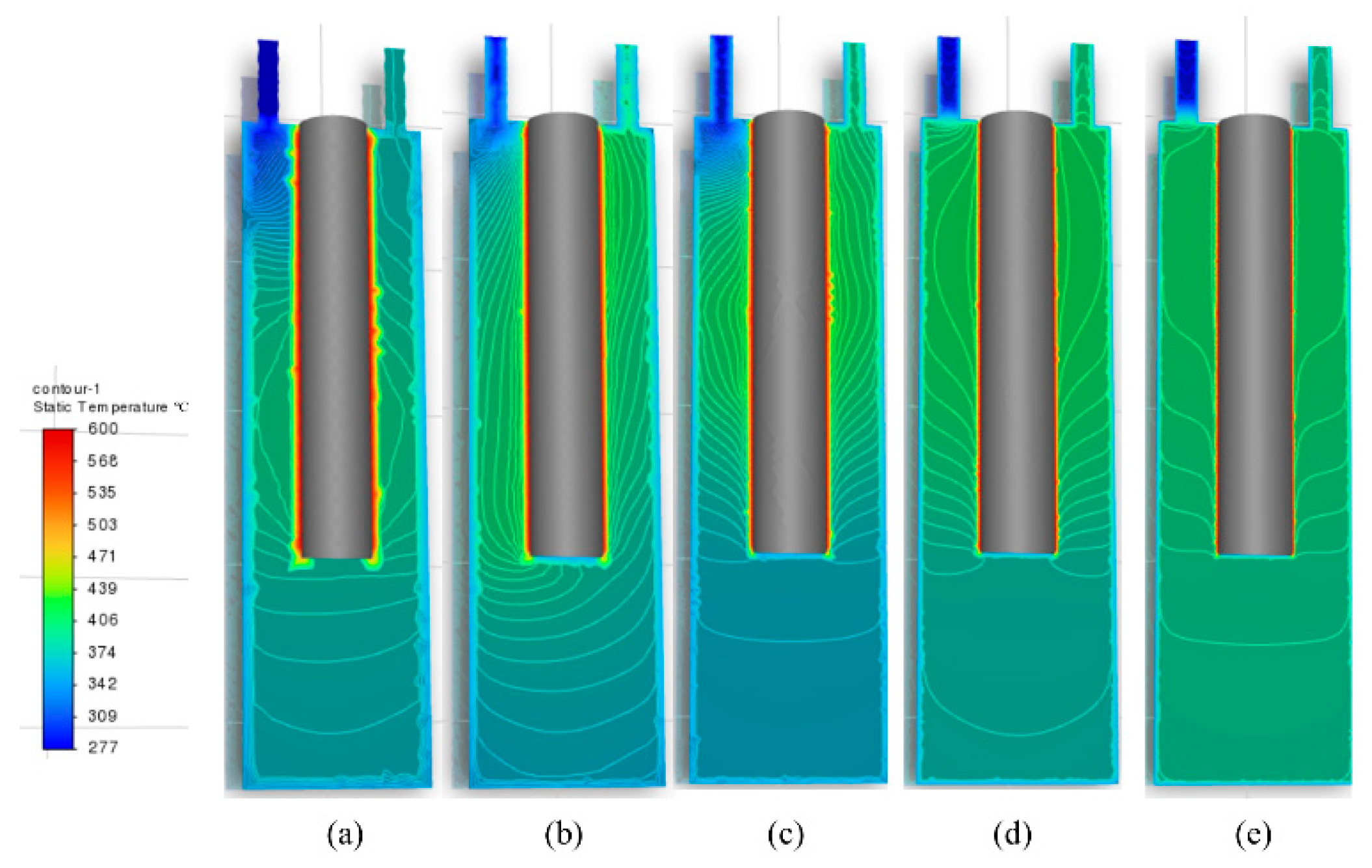 Processes 11 01779 g006