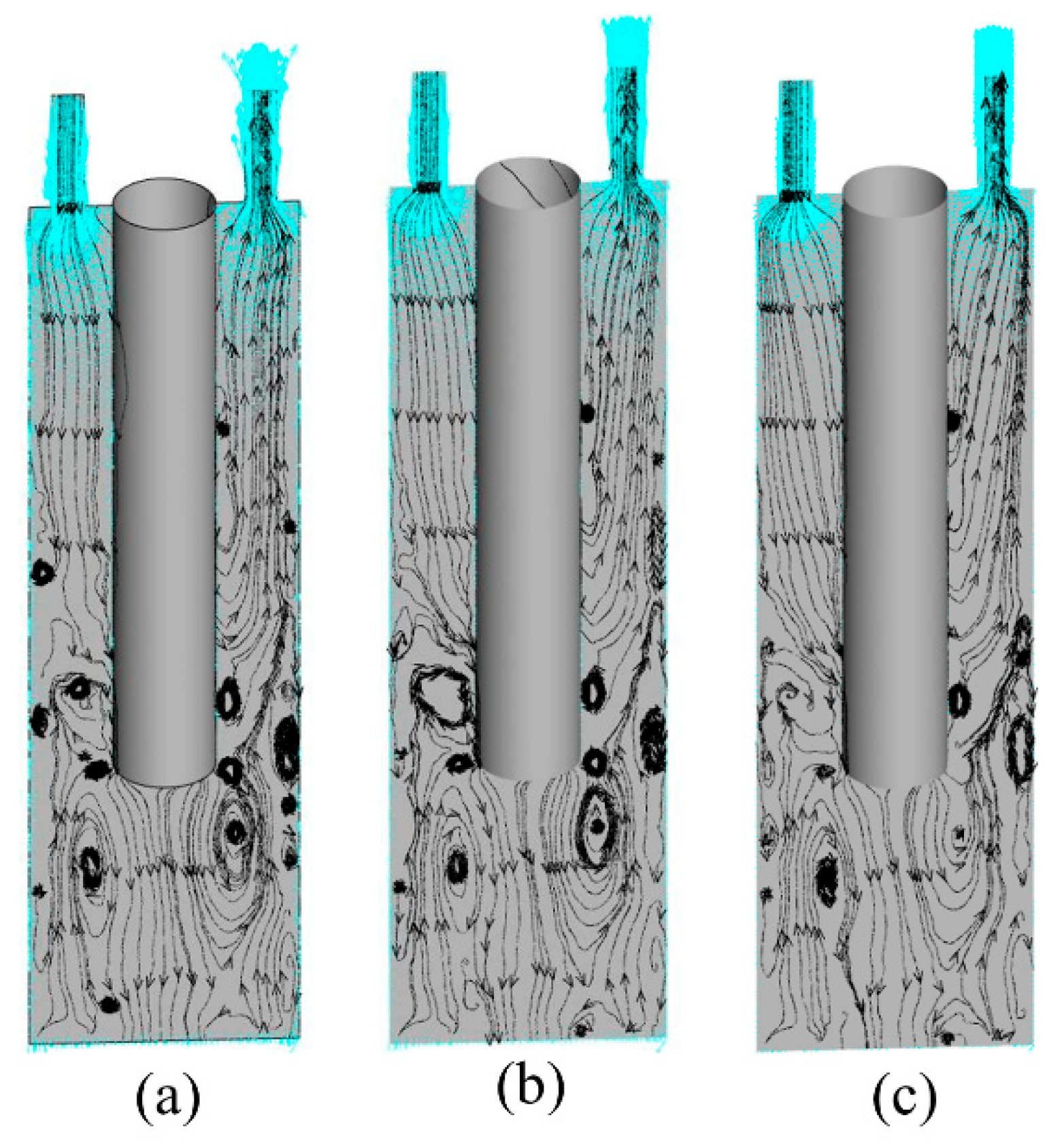Processes 11 01779 g013