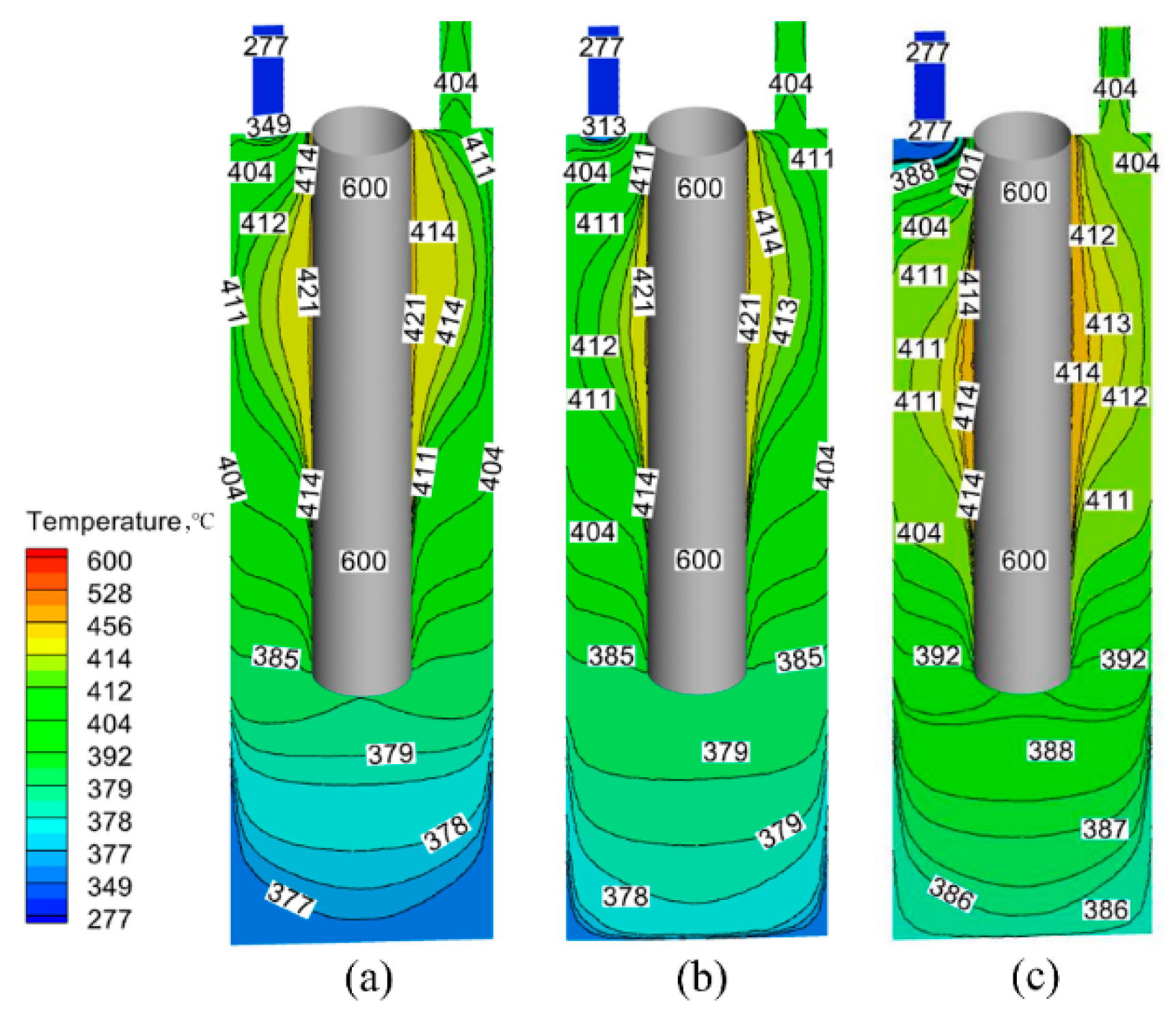 Processes 11 01779 g014