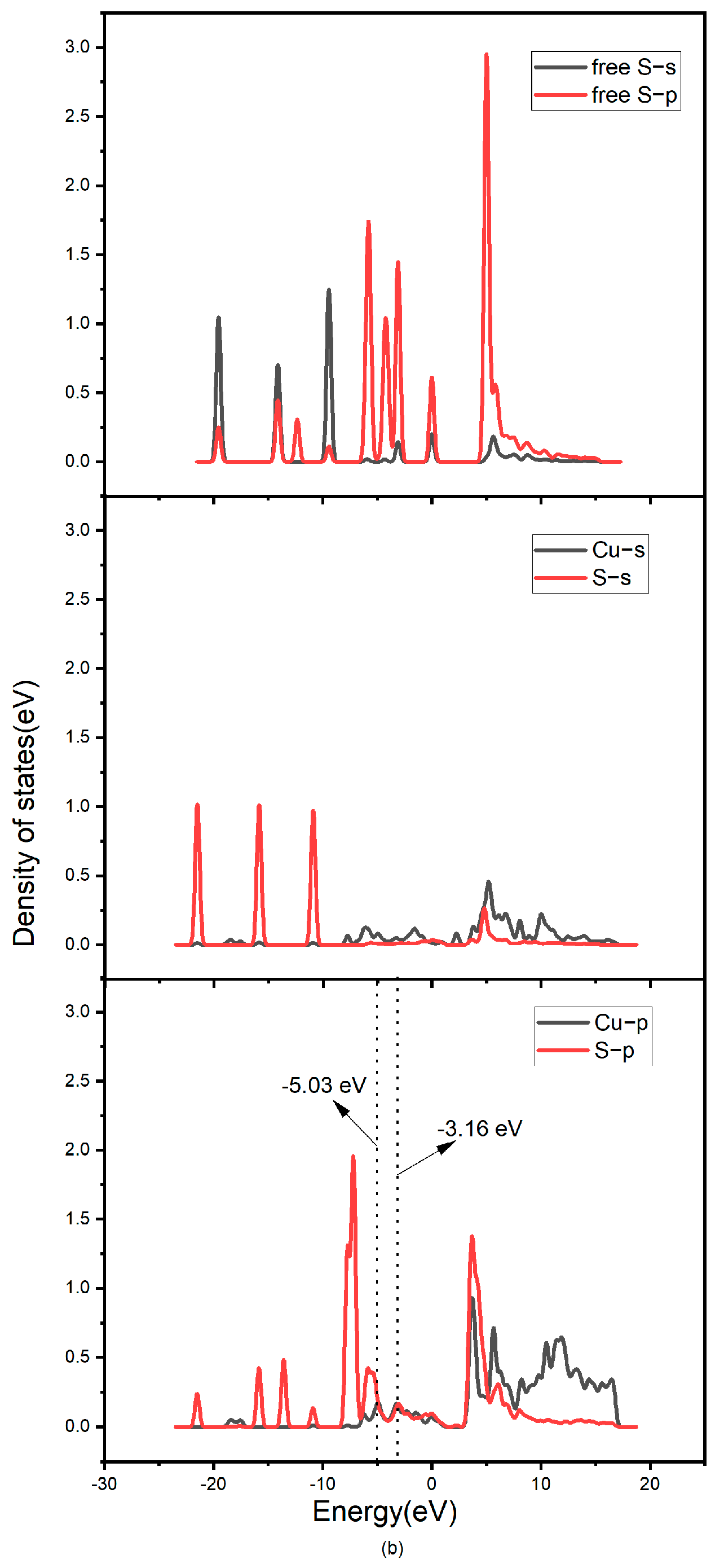 Processes 11 01781 g004b