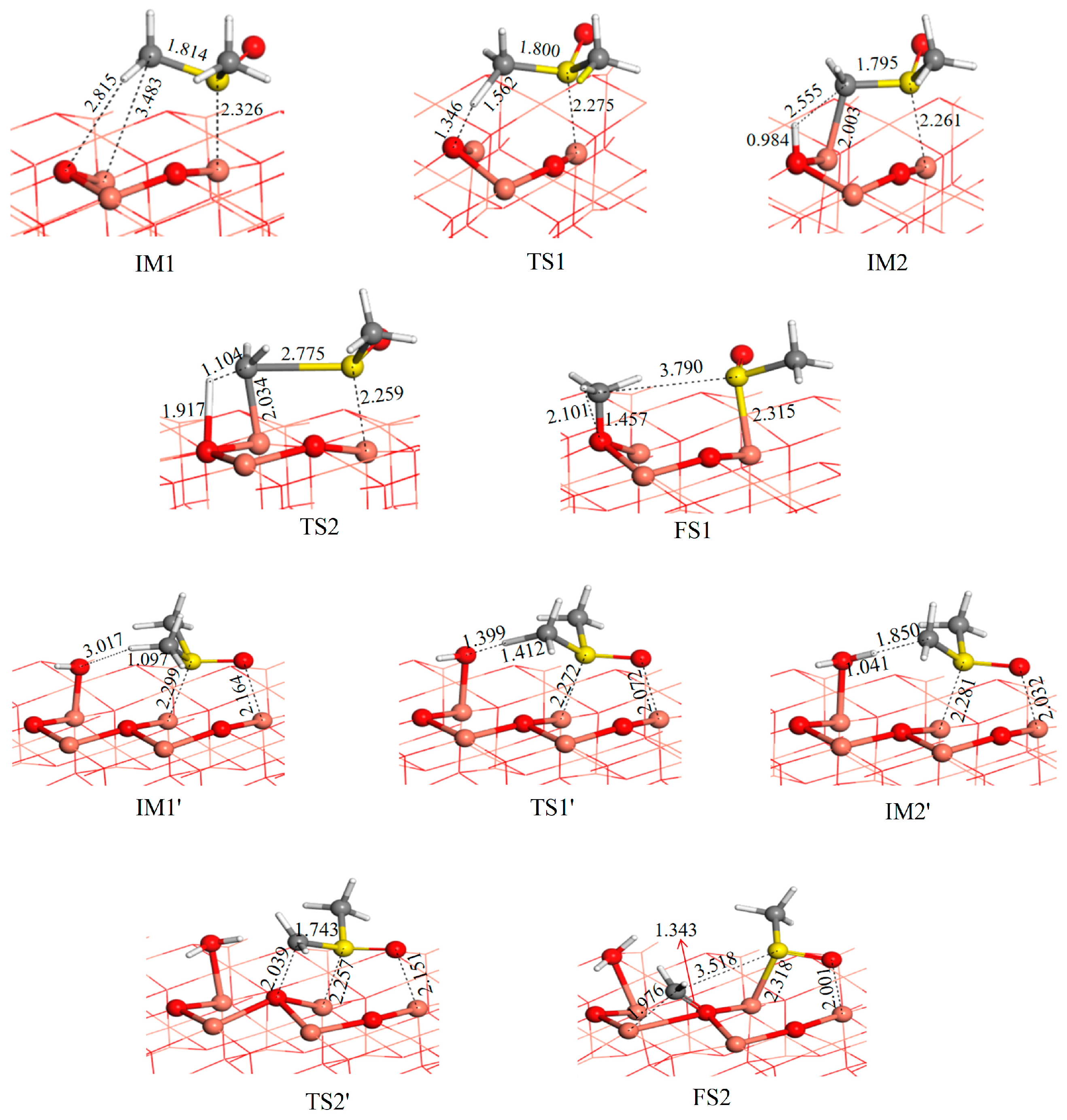Processes 11 01781 g005
