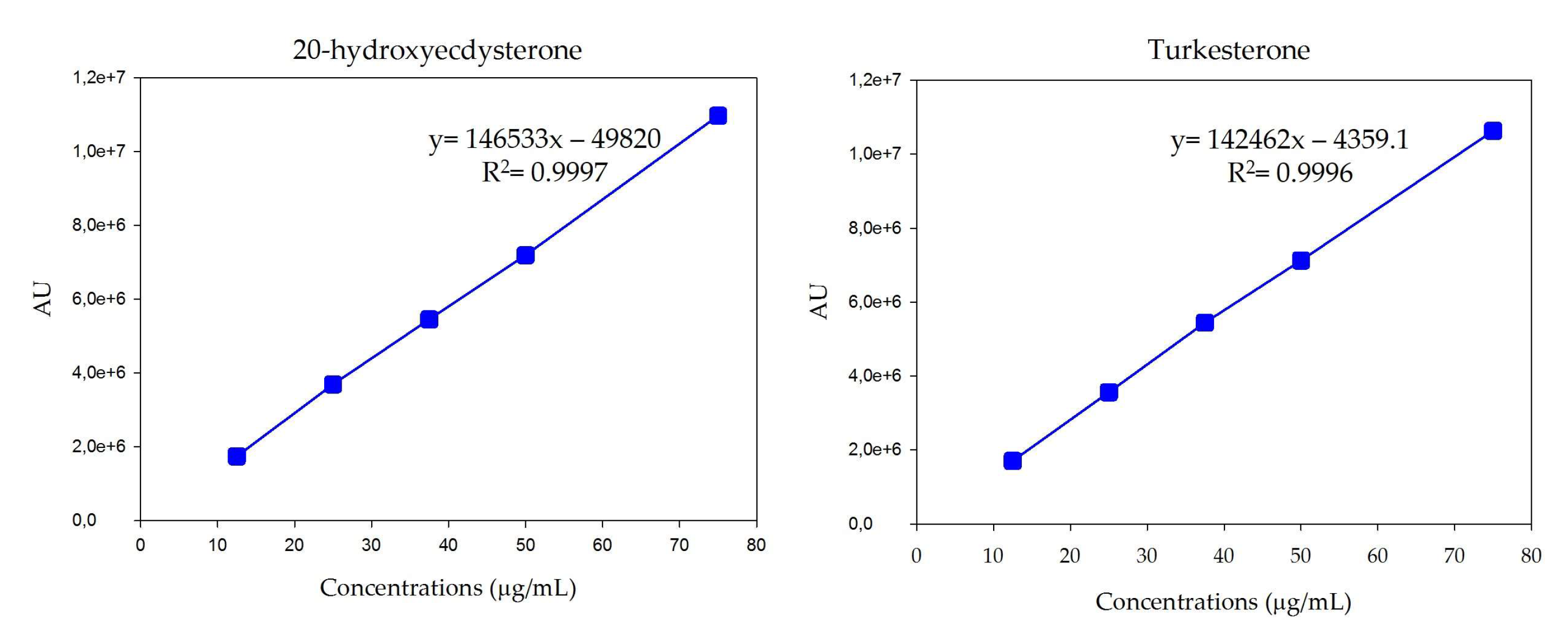 Processes 11 01786 g004 Processes 11 01786 g004