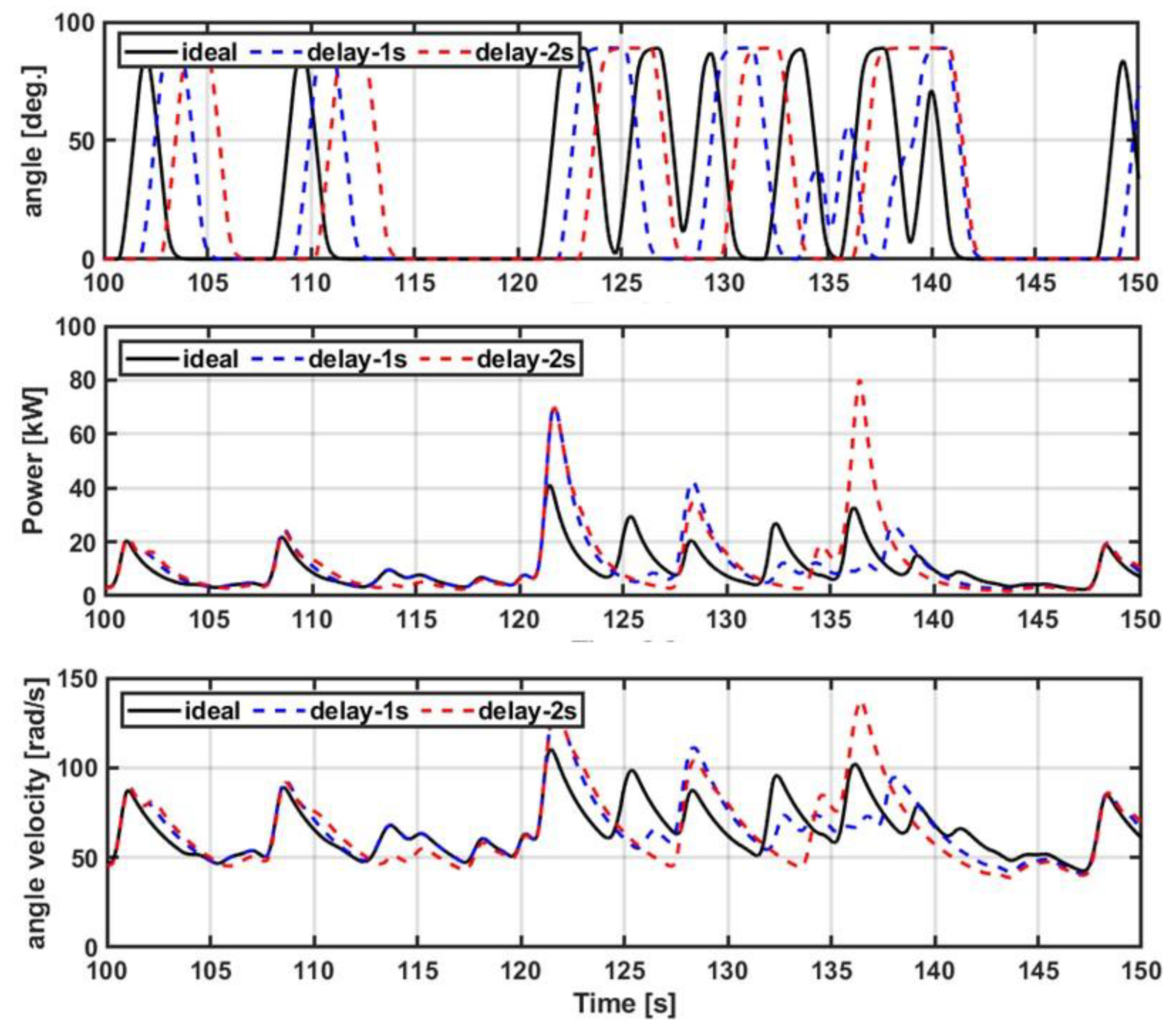 Processes 11 01787 g003 Processes 11 01787 g003