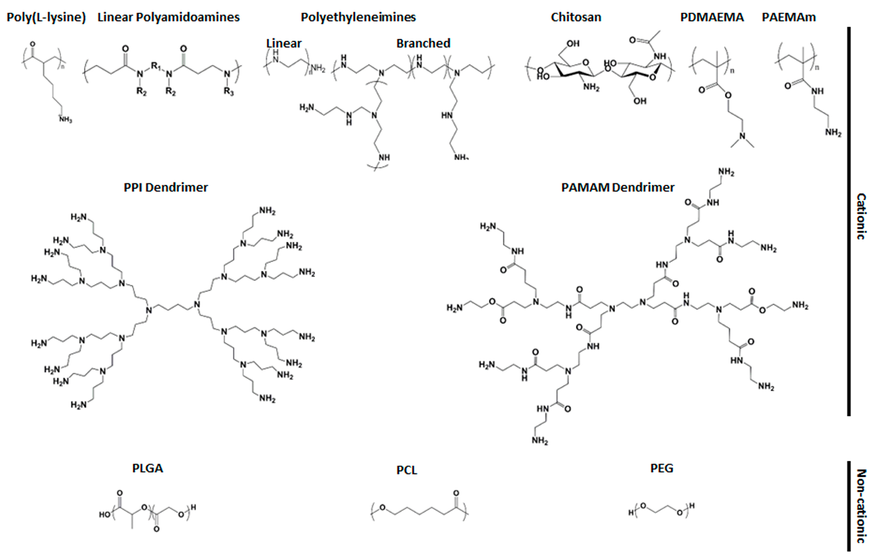 Processes 11 01788 g003