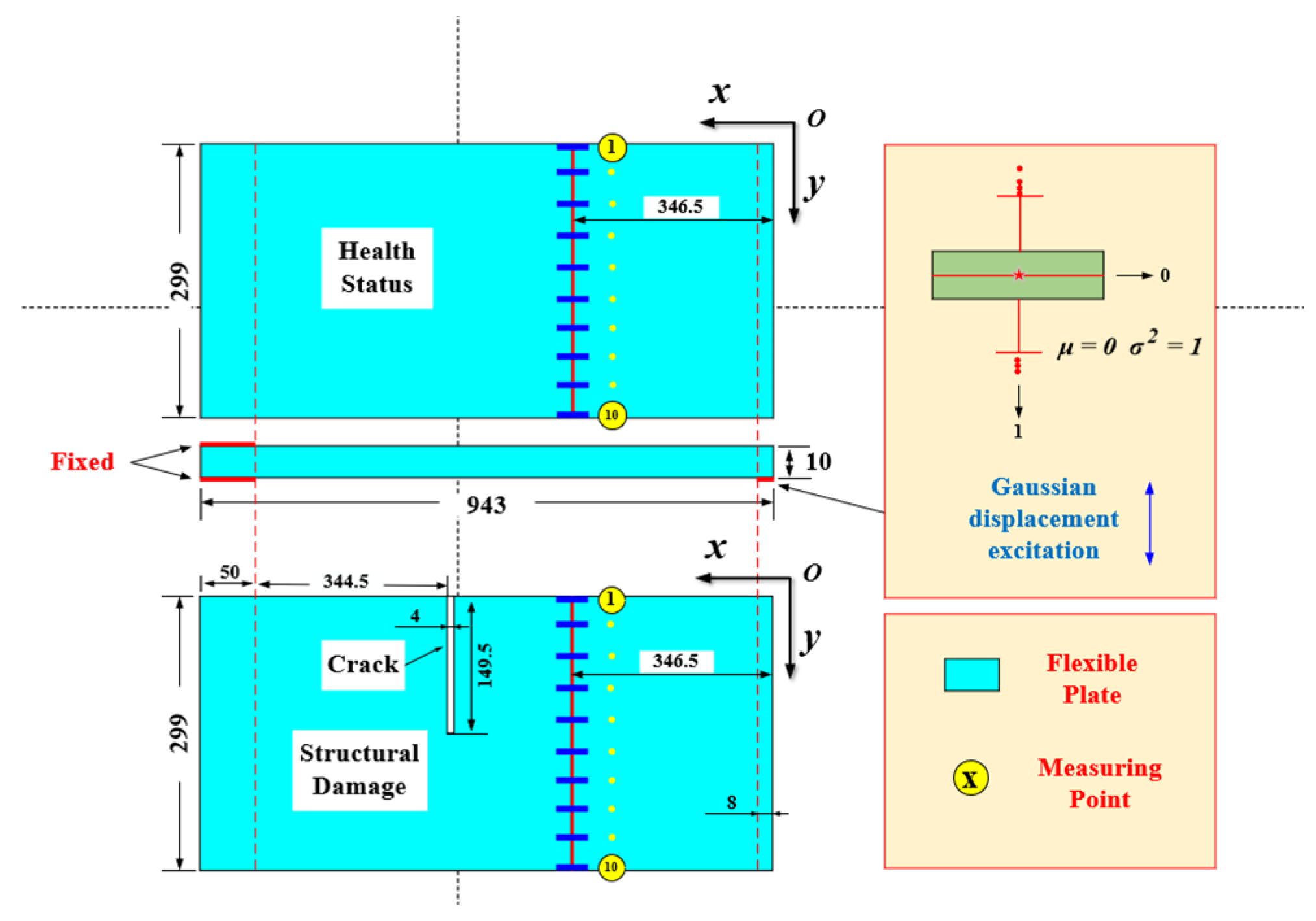 Processes 11 01791 g002