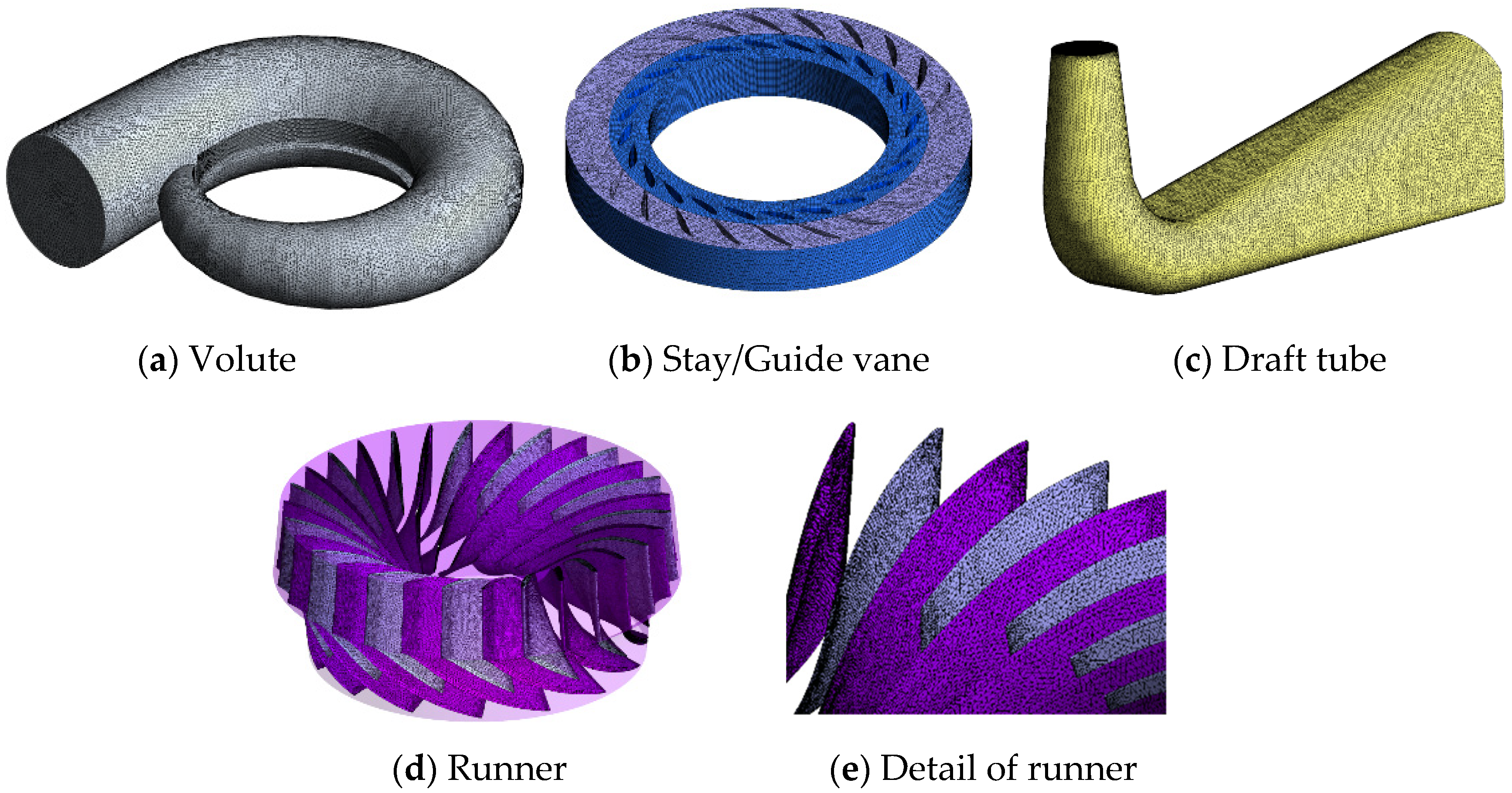 Processes 11 01796 g003