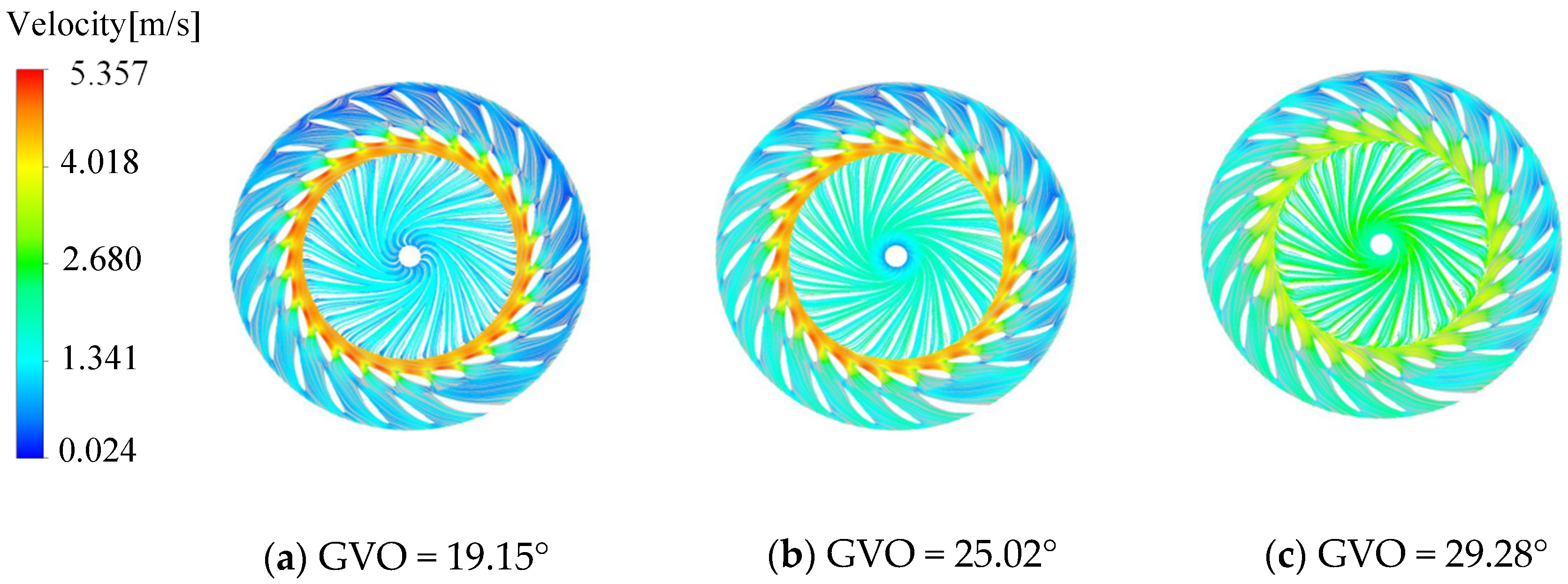 Processes 11 01796 g006