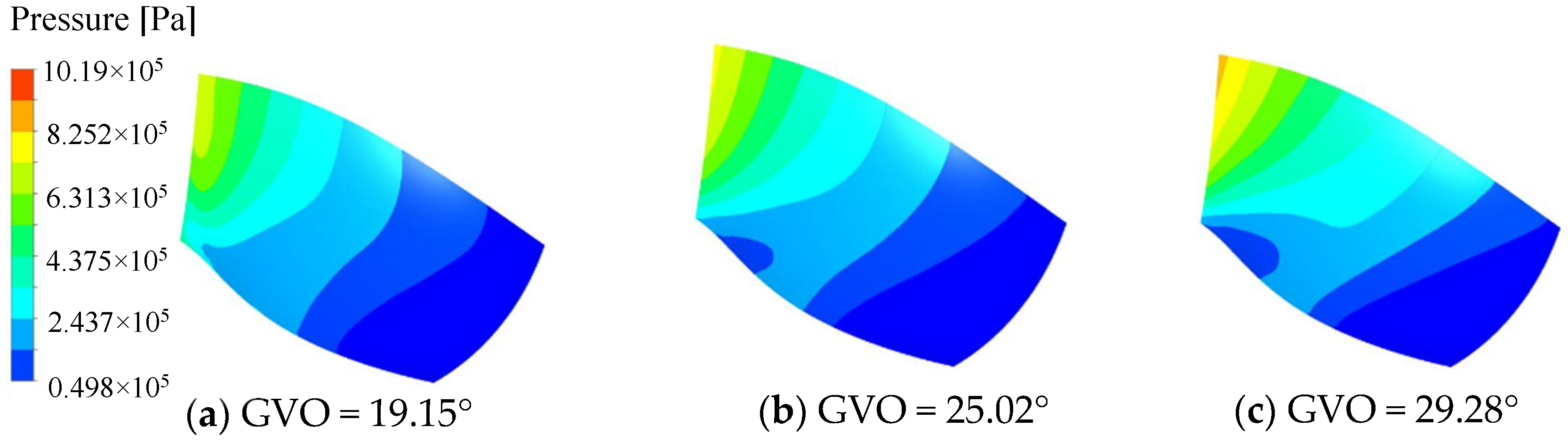 Processes 11 01796 g009