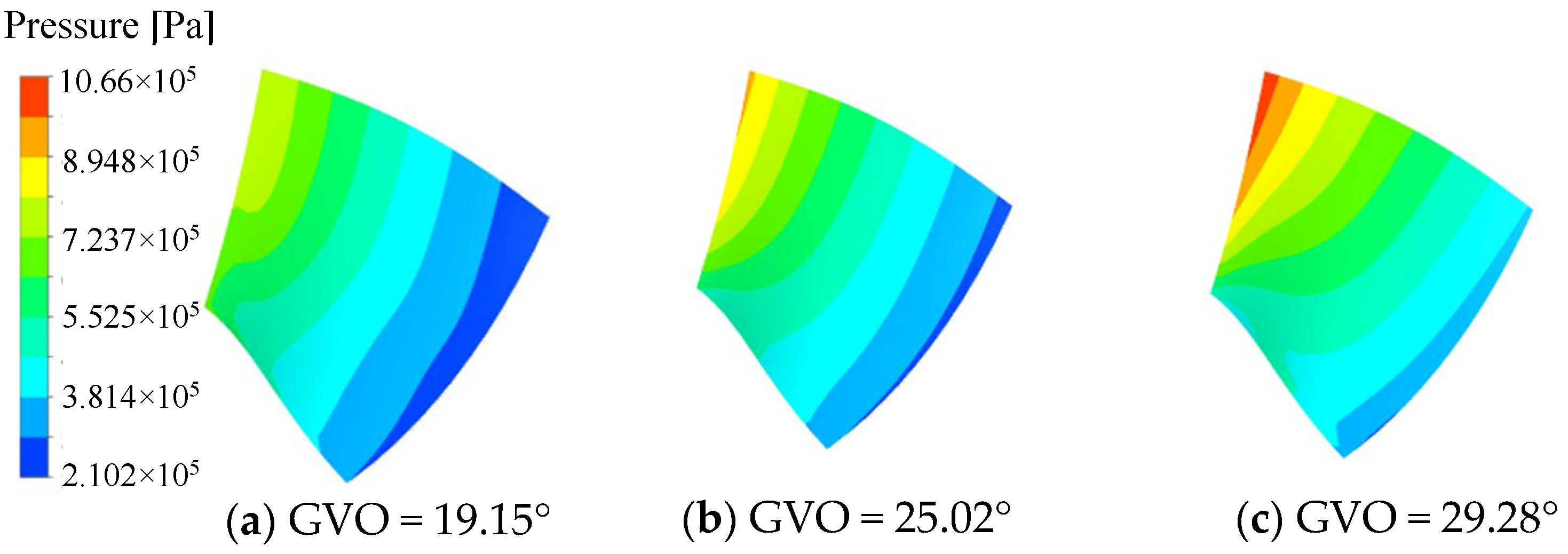 Processes 11 01796 g011