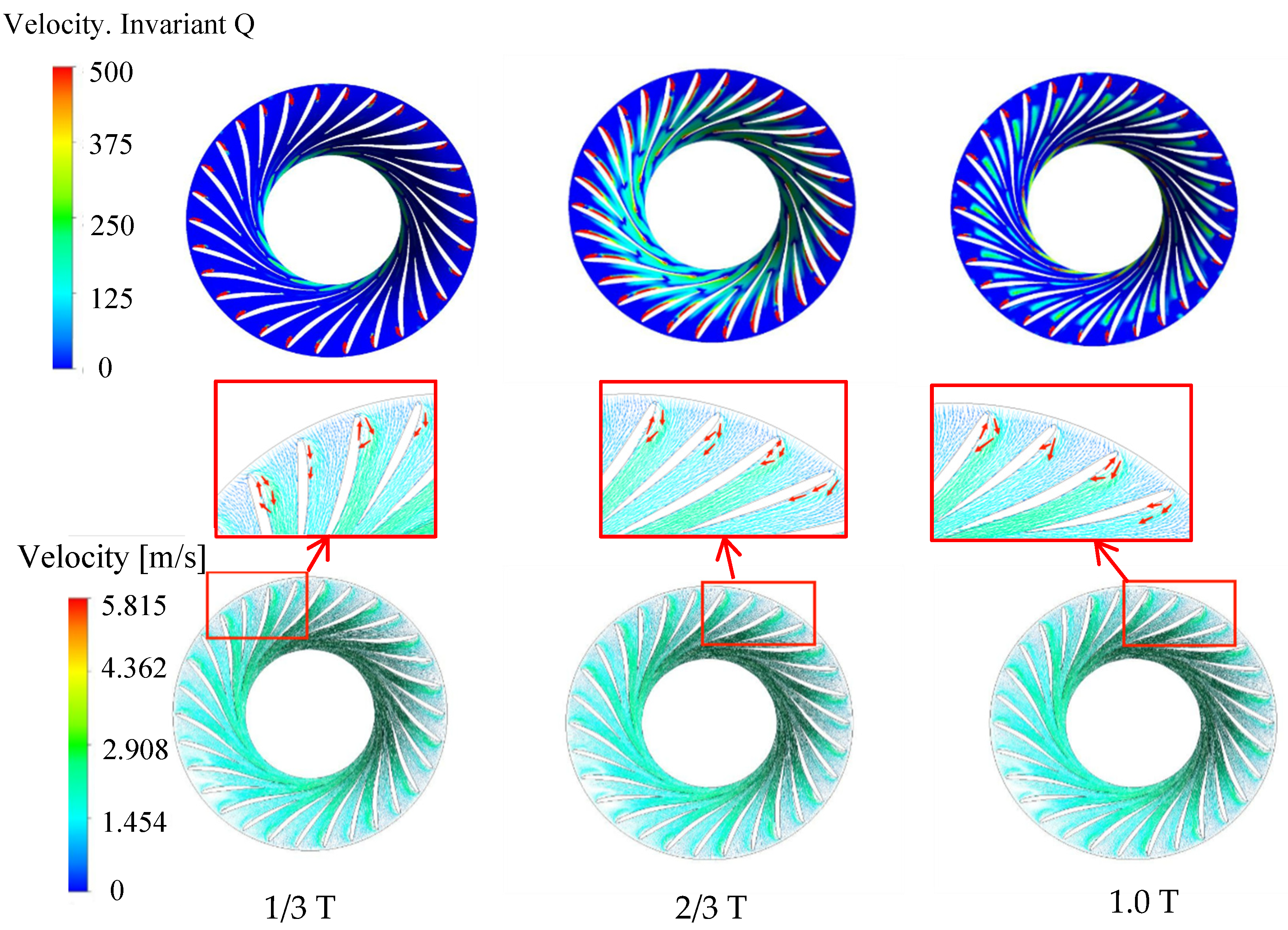 Processes 11 01796 g012