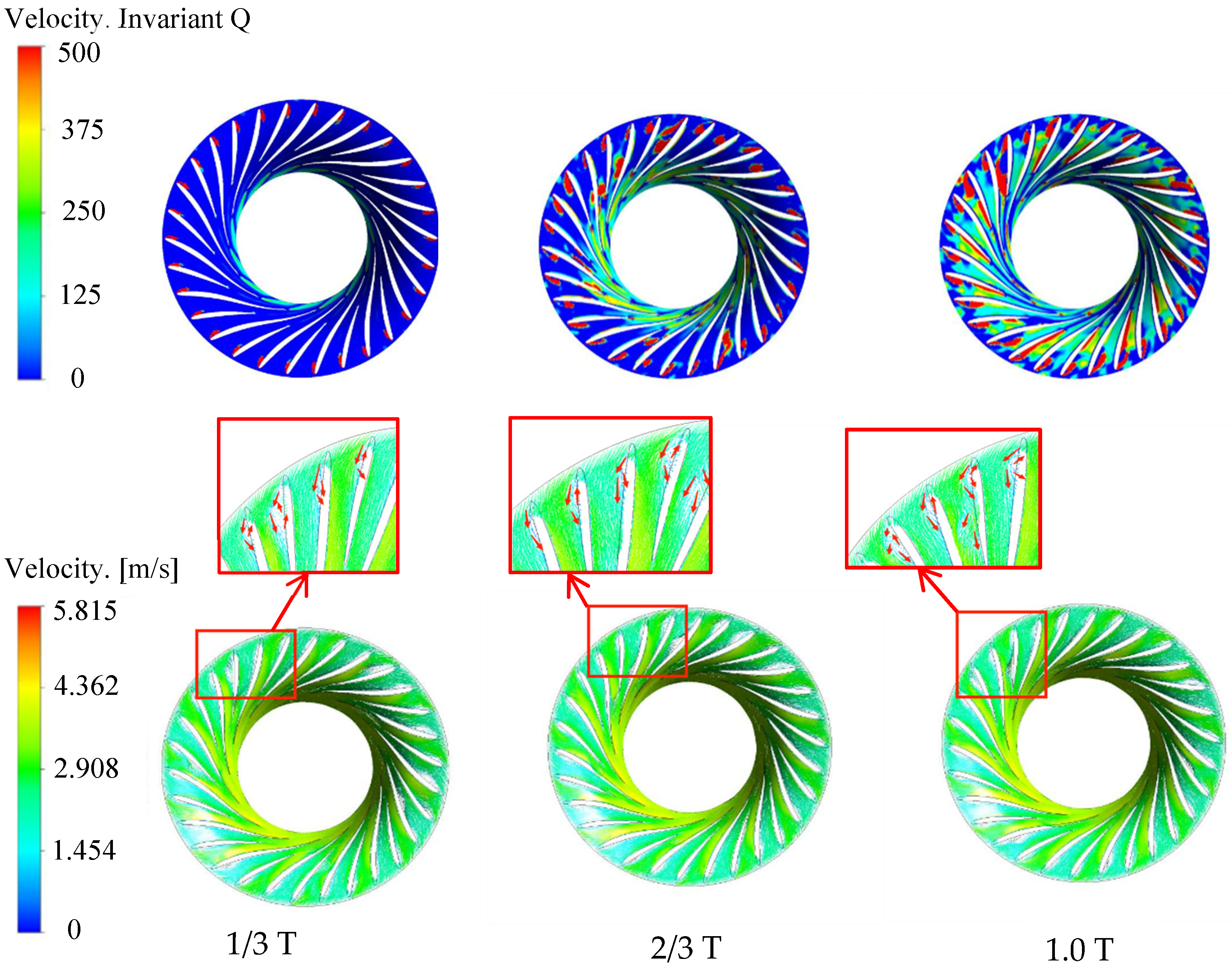 Processes 11 01796 g014