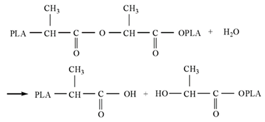 Processes 11 01802 i001
