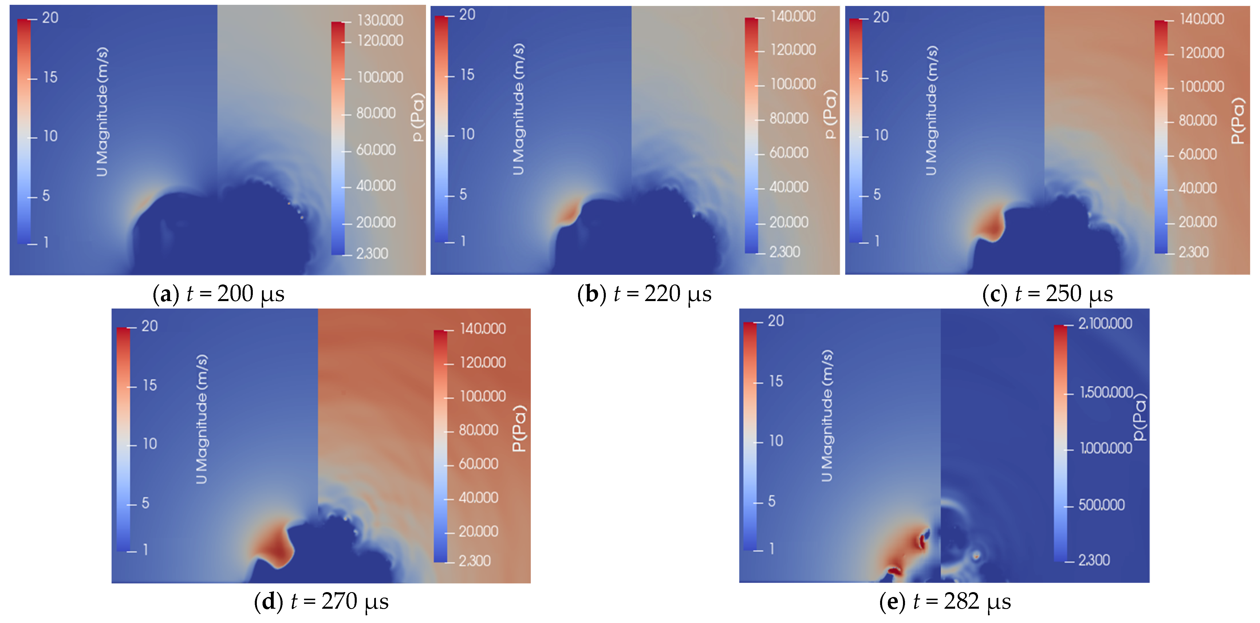 Processes 11 01805 g003 Processes 11 01805 g003