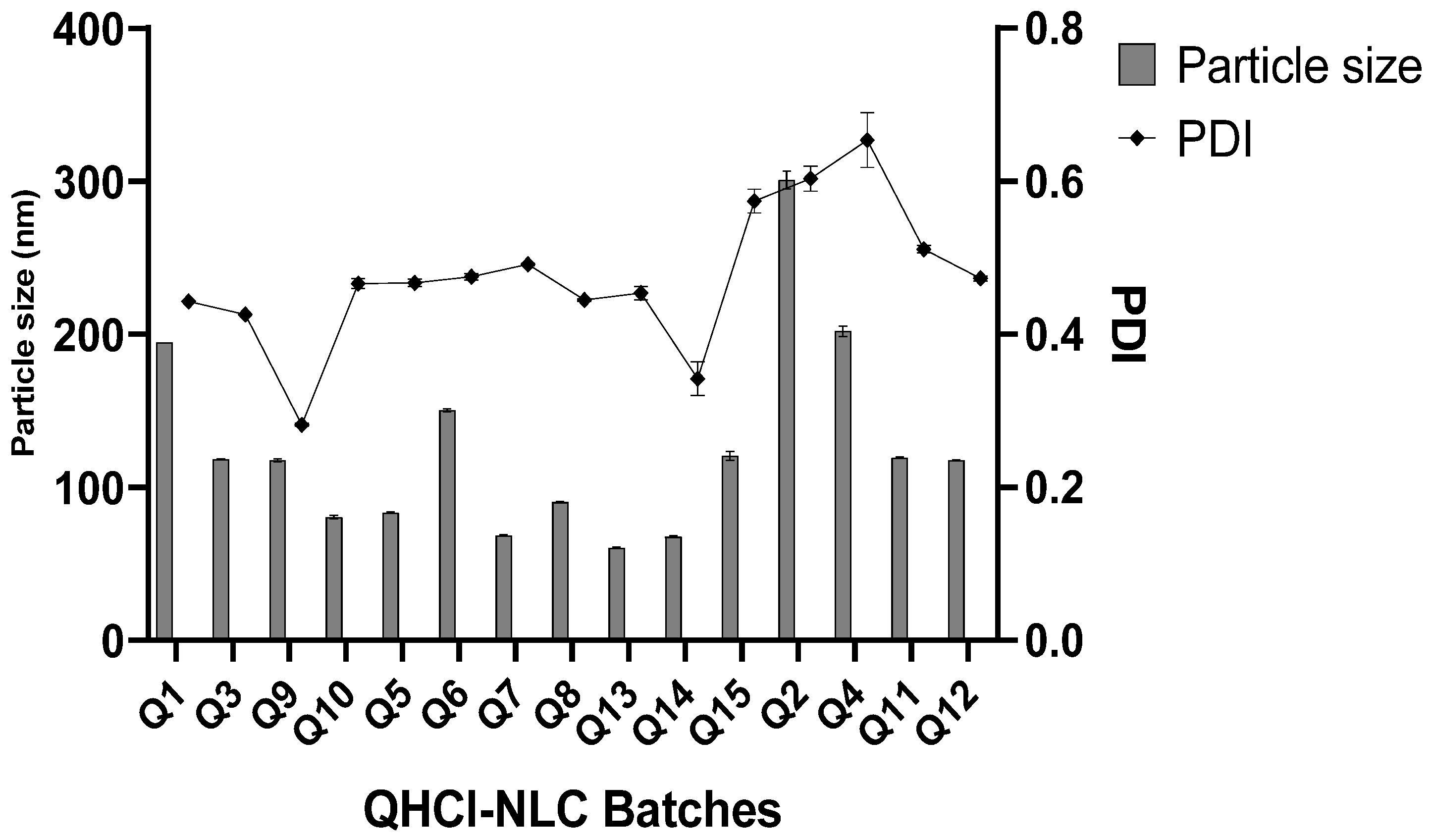 Processes 11 01811 g001
