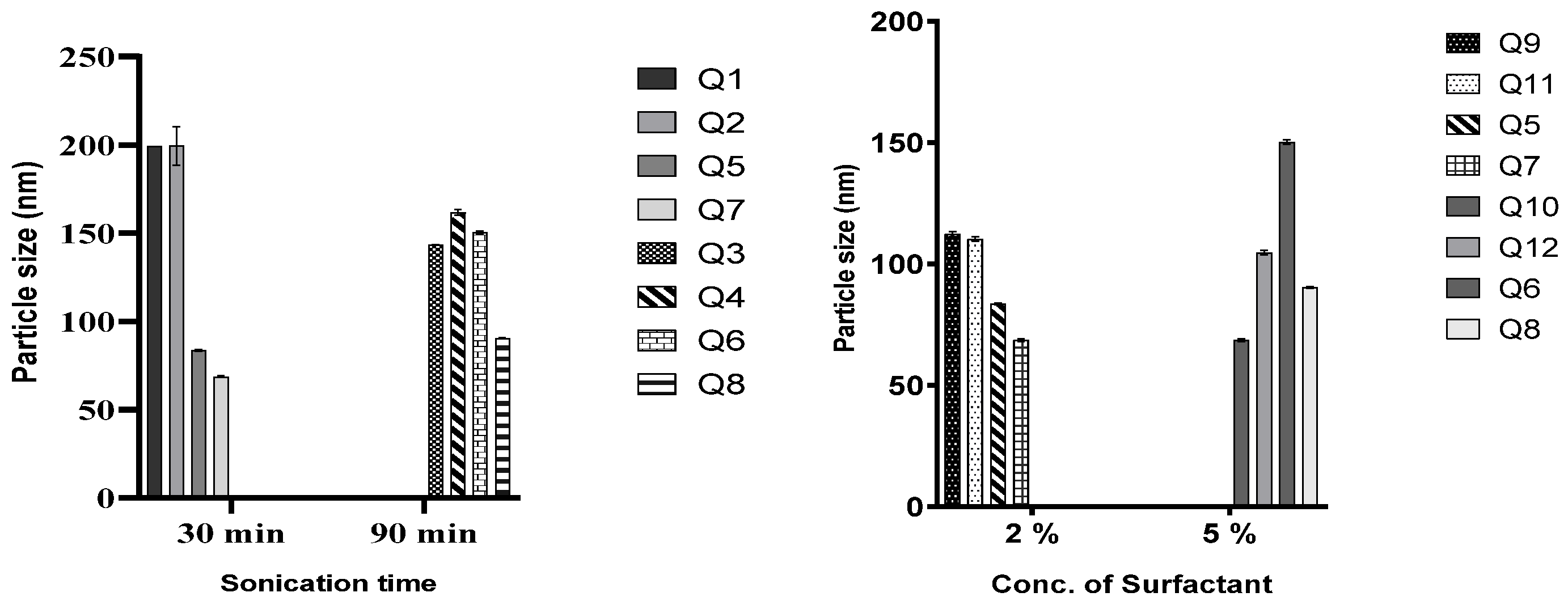 Processes 11 01811 g002