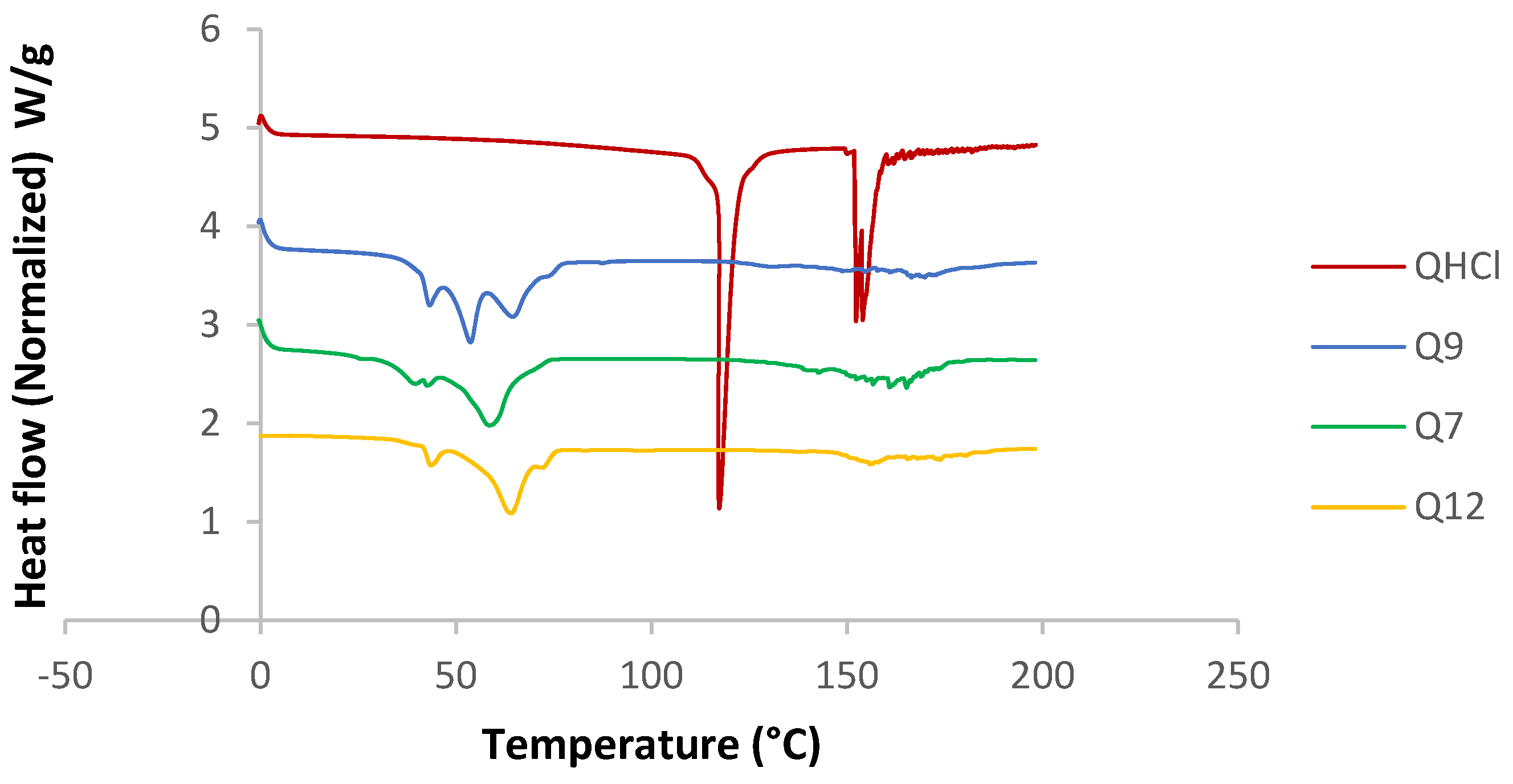 Processes 11 01811 g005