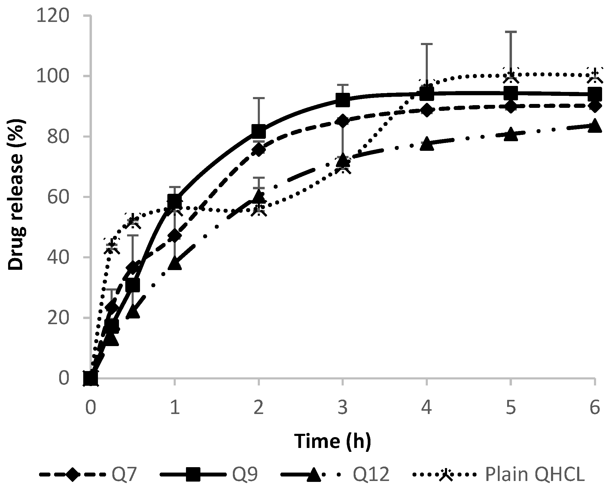 Processes 11 01811 g007