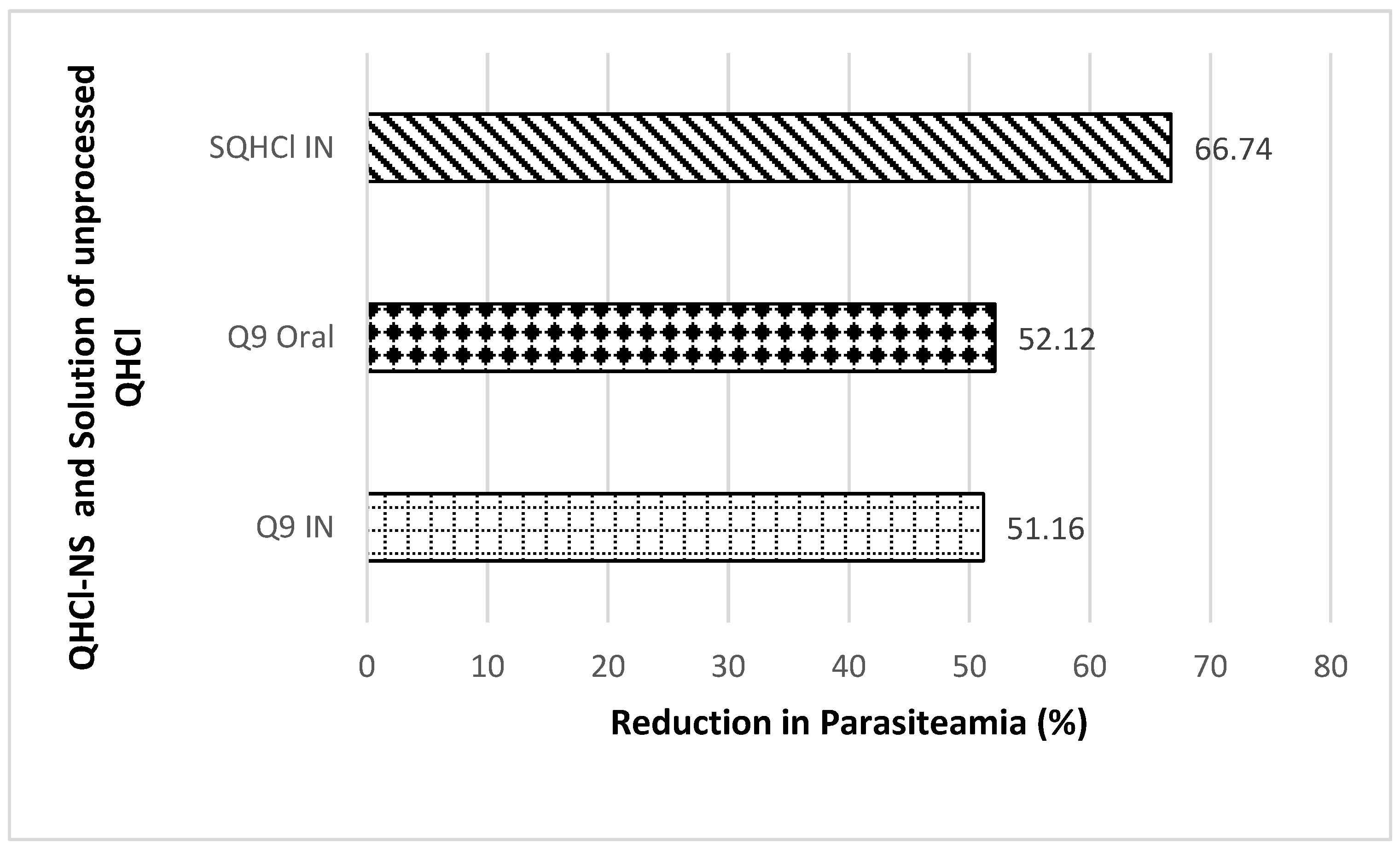 Processes 11 01811 g008