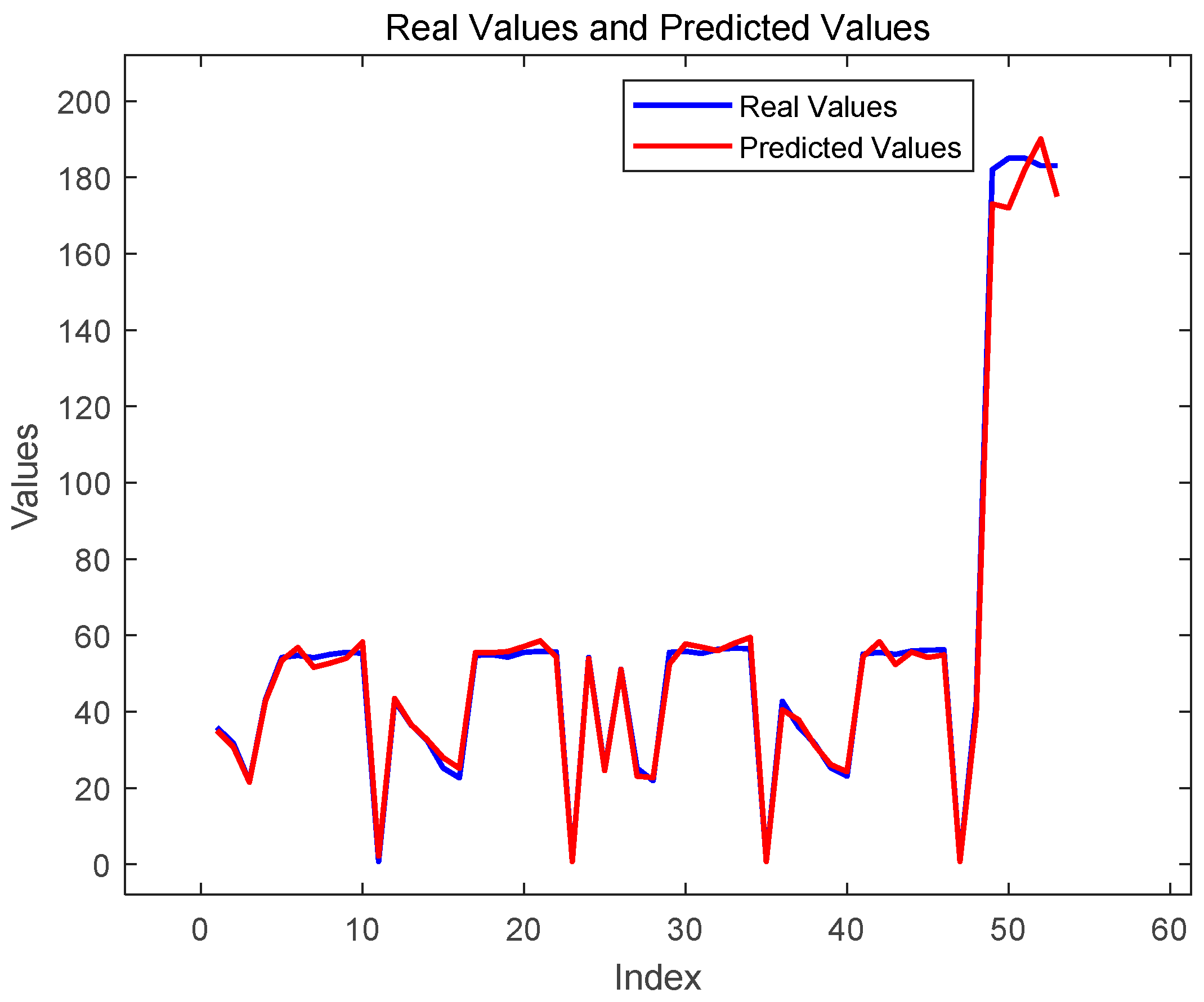 Processes 11 01813 g001