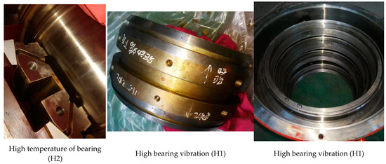 Processes 11 01813 g0a1a