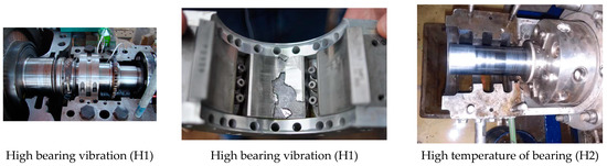 Processes 11 01813 g0a1b