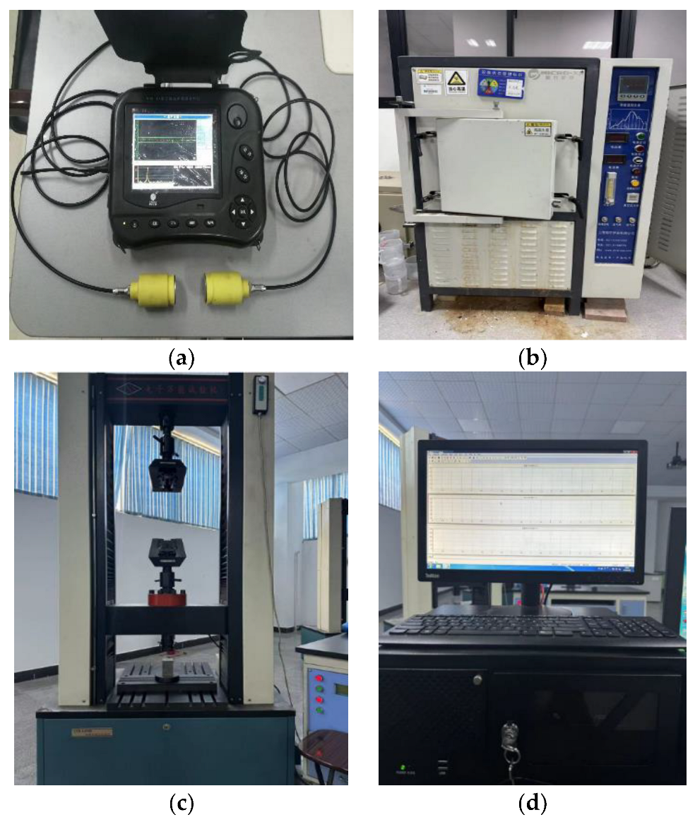 Processes 11 01818 g002