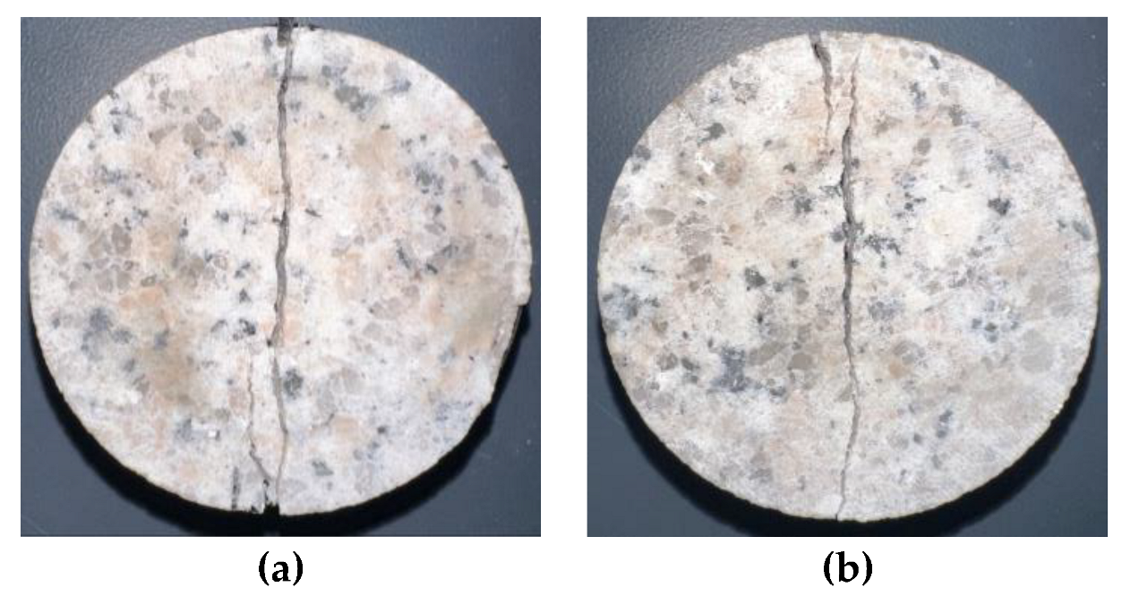 Processes 11 01818 g006