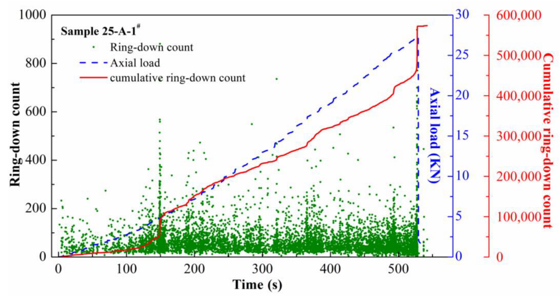 Processes 11 01818 g010