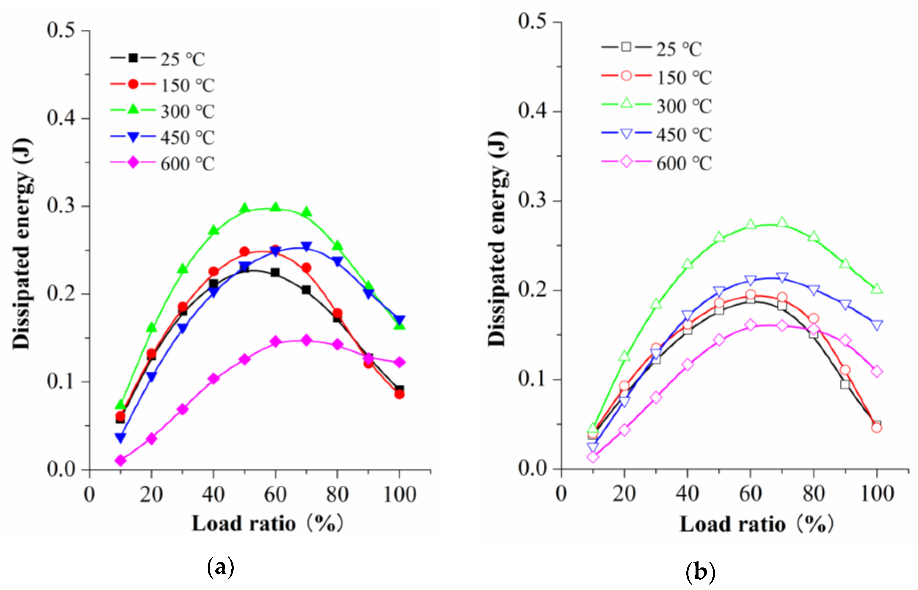 Processes 11 01818 g016