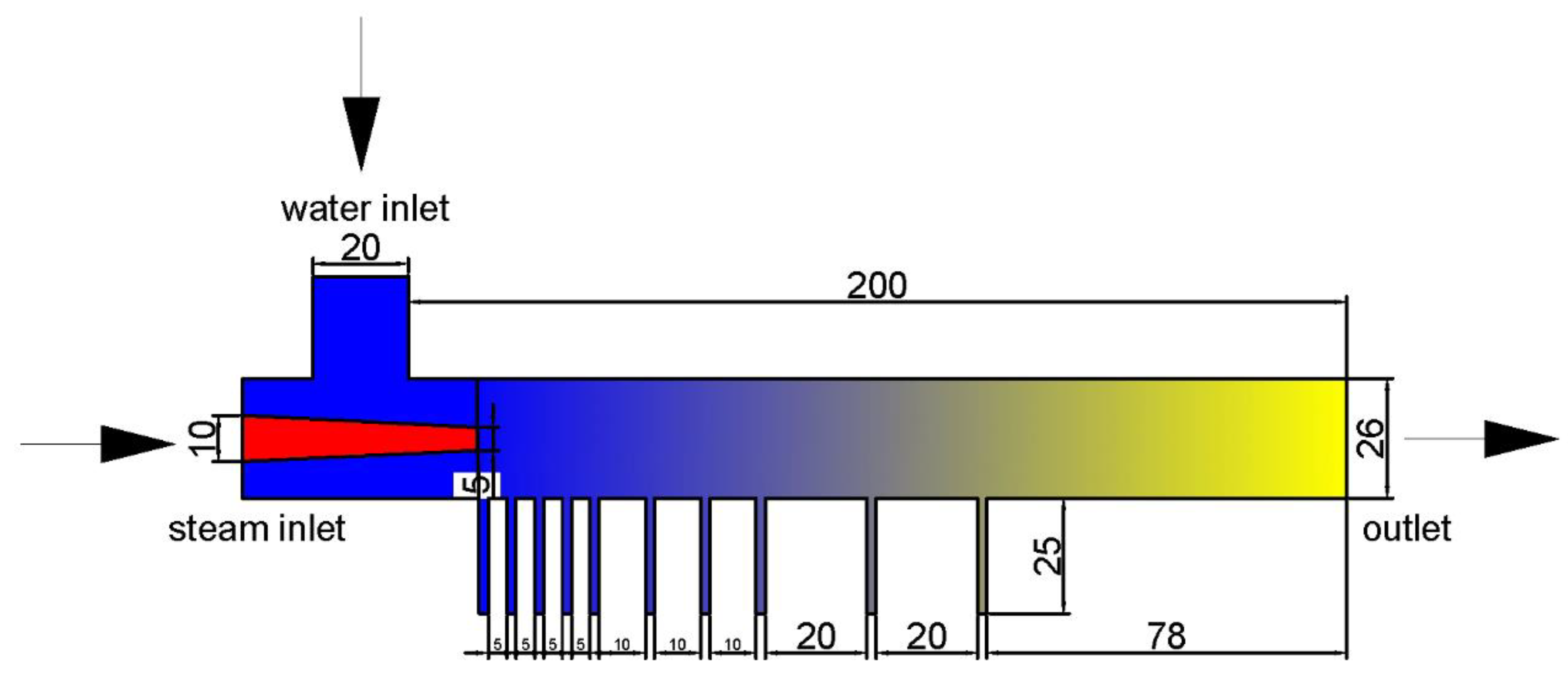 Processes 11 01821 g002 Processes 11 01821 g002