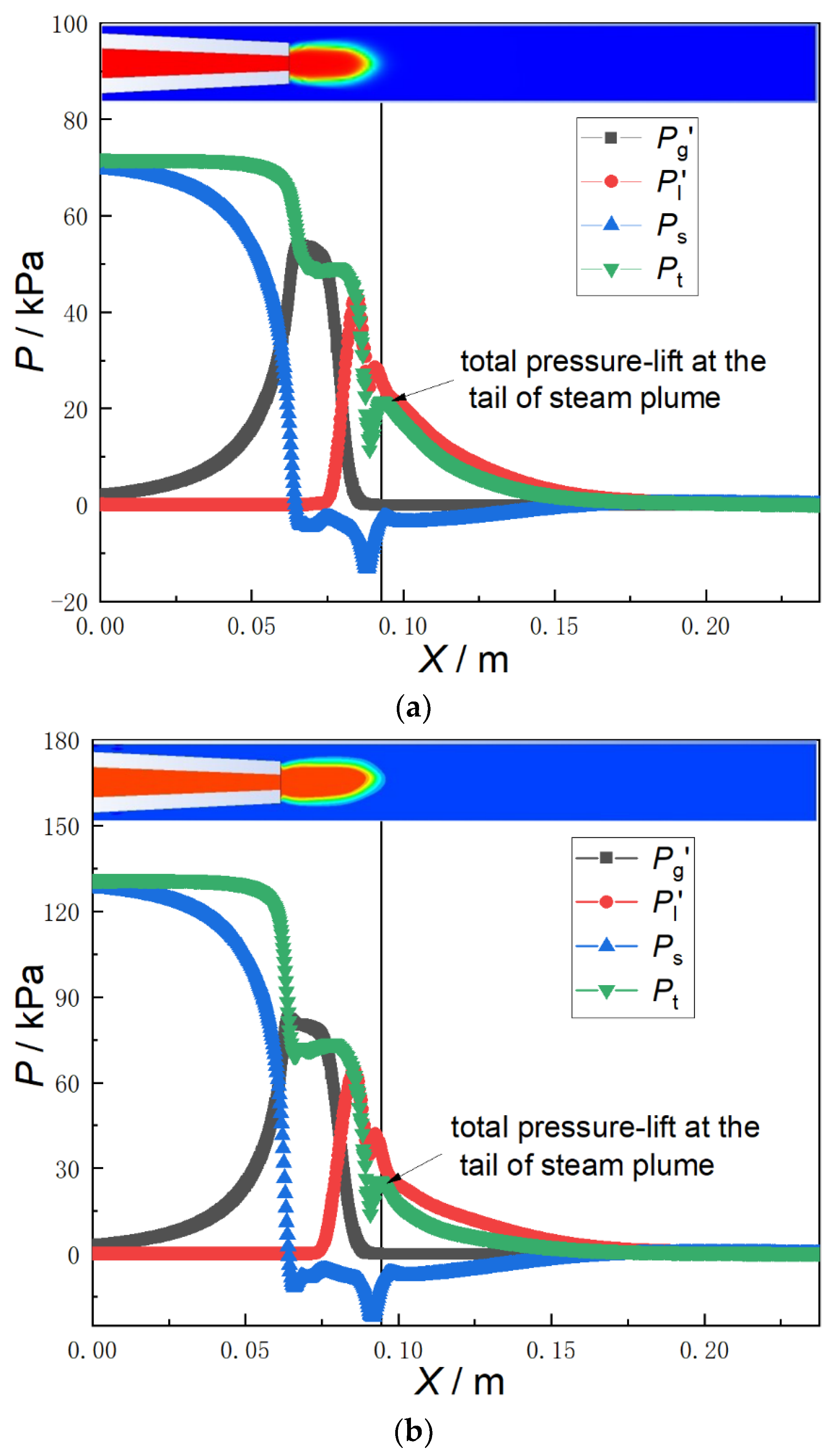 Processes 11 01821 g008 Processes 11 01821 g008
