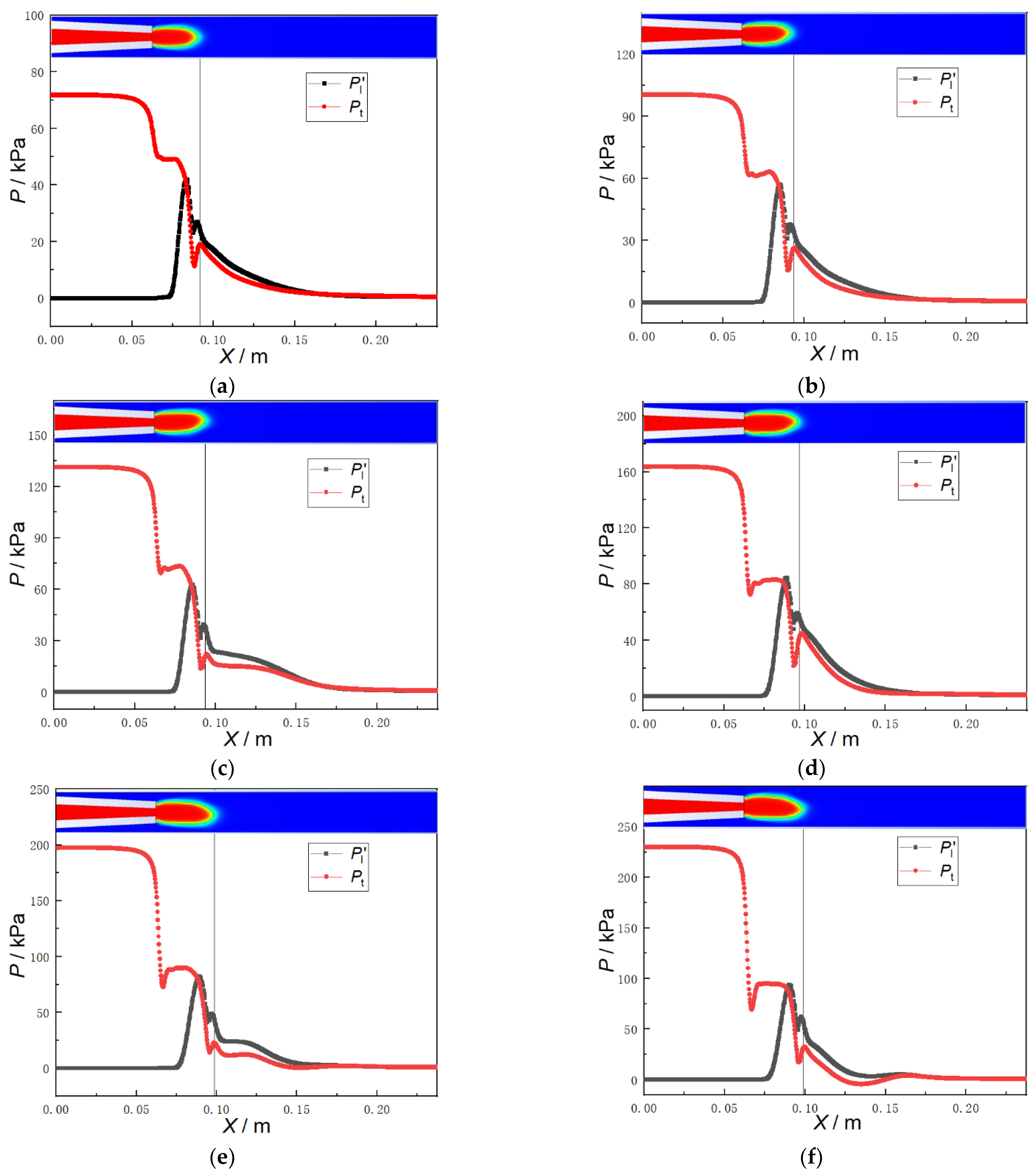 Processes 11 01821 g009 Processes 11 01821 g009