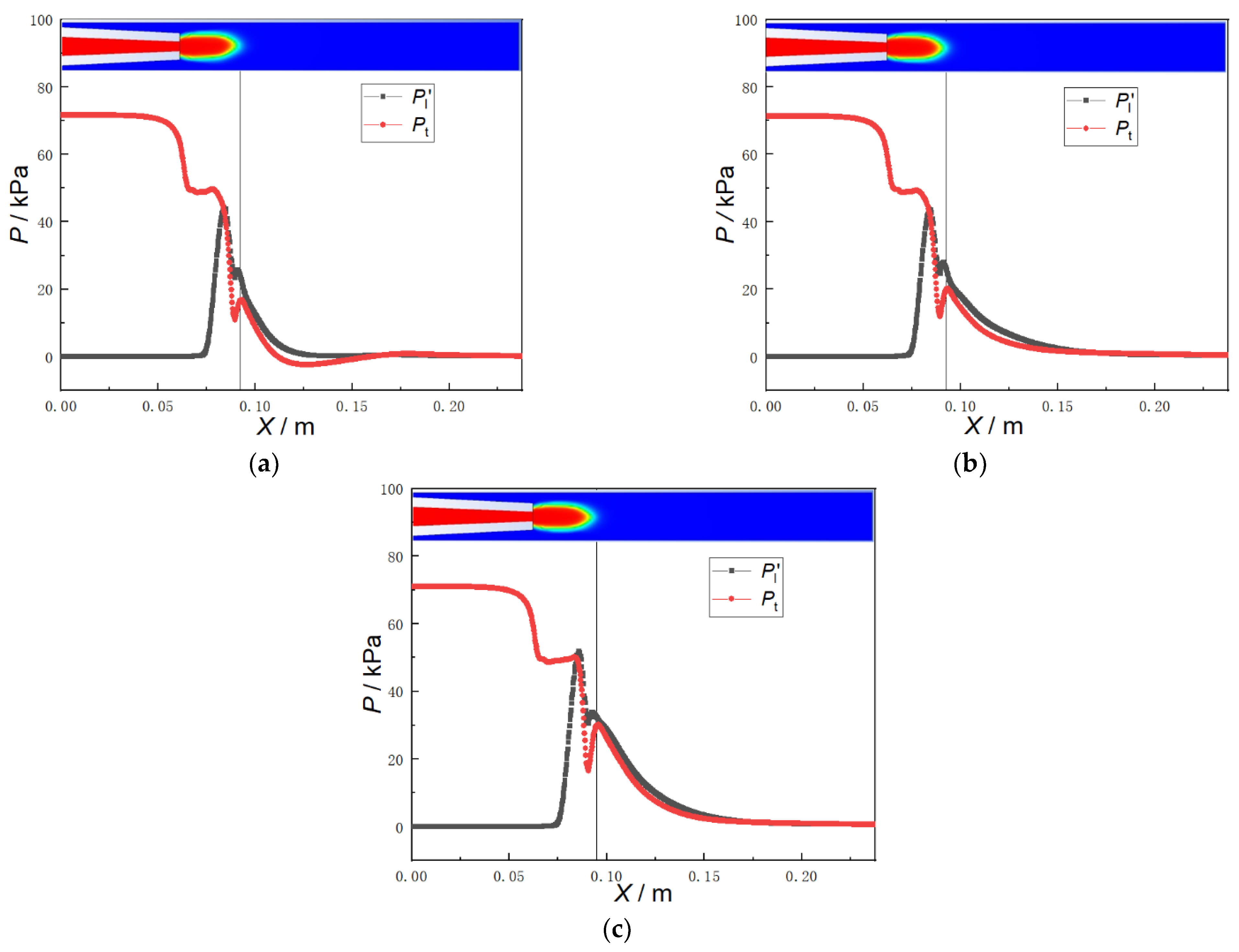 Processes 11 01821 g011 Processes 11 01821 g011