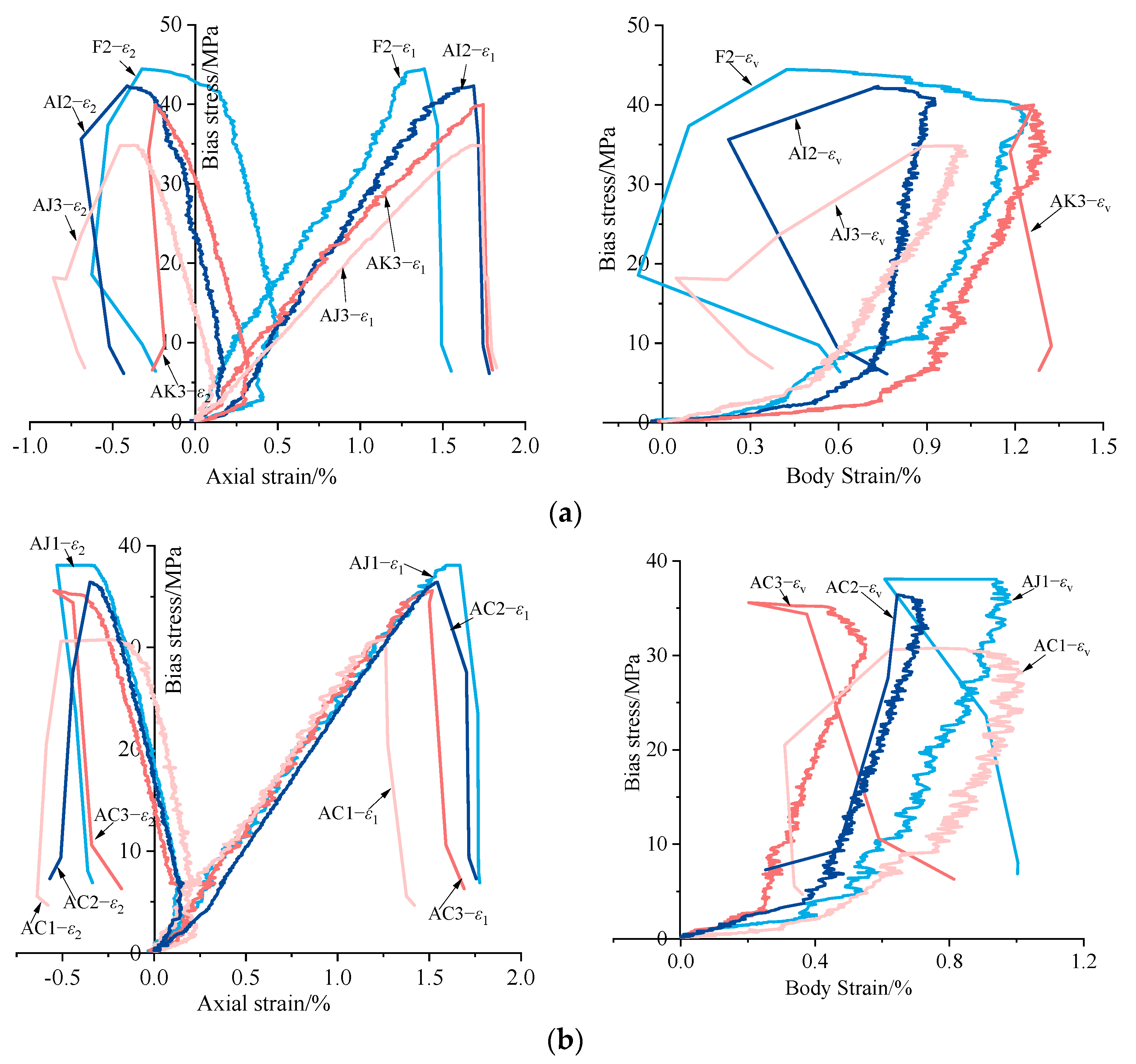 Processes 11 01822 g004 Processes 11 01822 g004