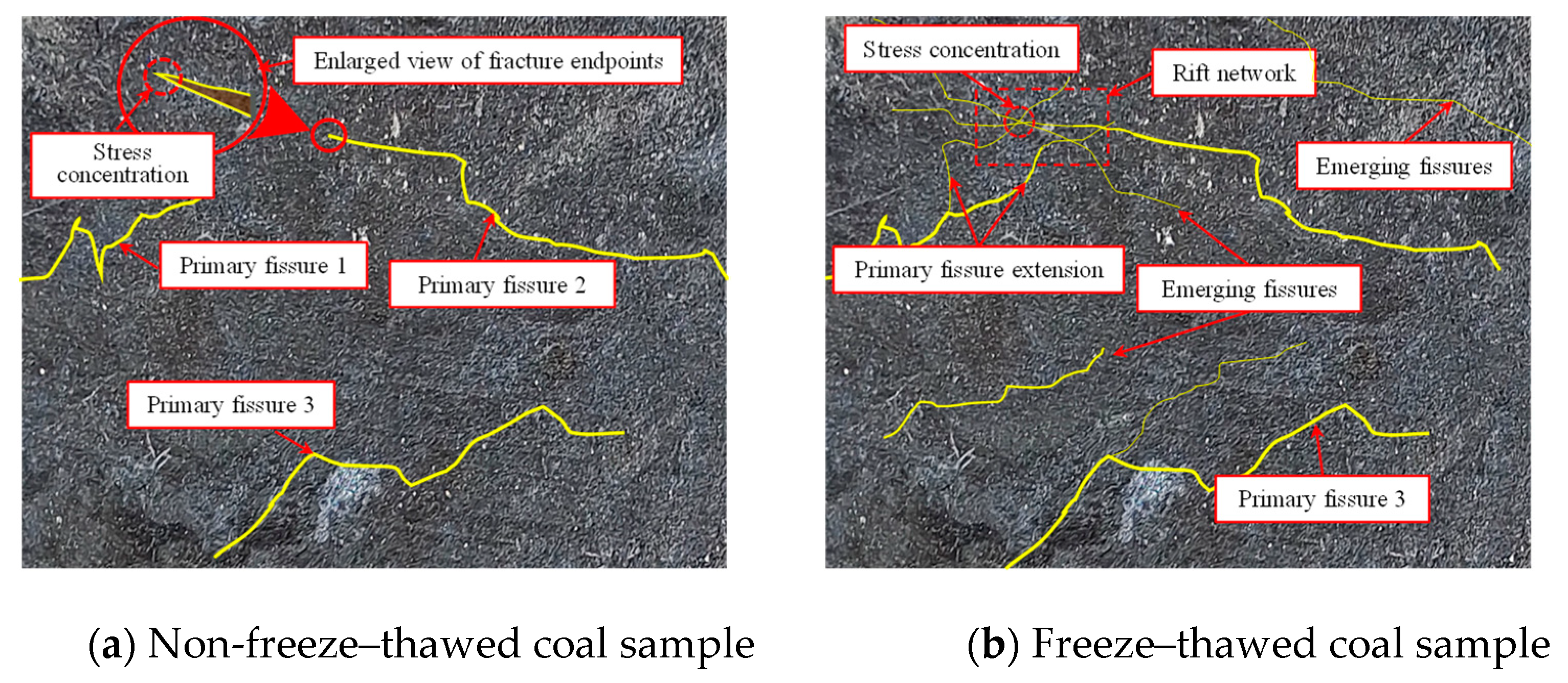 Processes 11 01822 g008 Processes 11 01822 g008