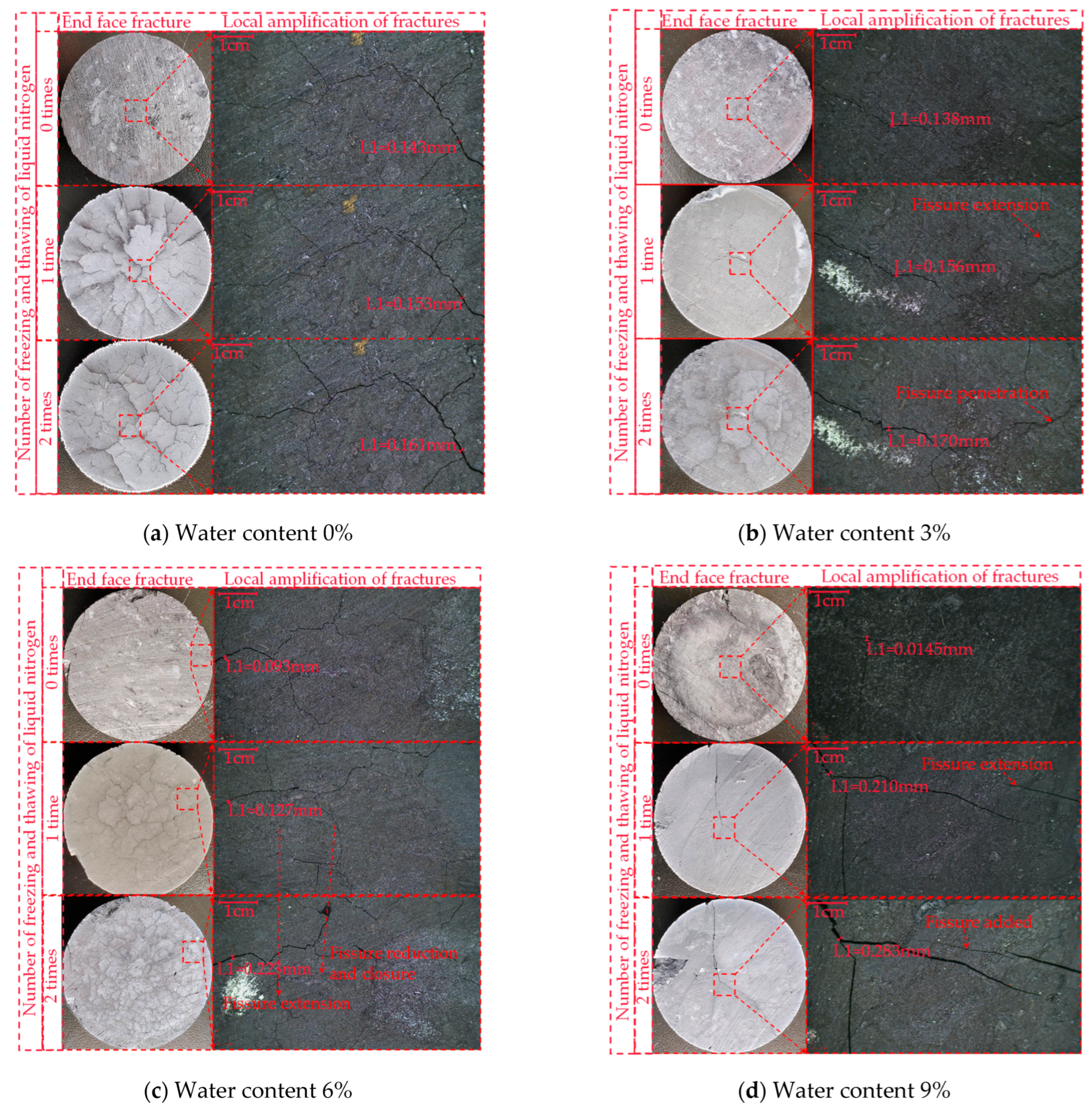 Processes 11 01822 g011 Processes 11 01822 g011