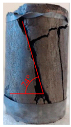 Processes 11 01822 i001 Processes 11 01822 i001