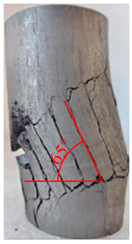 Processes 11 01822 i002 Processes 11 01822 i002