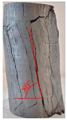 Processes 11 01822 i004 Processes 11 01822 i004