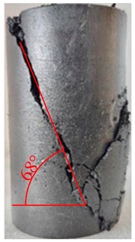 Processes 11 01822 i006 Processes 11 01822 i006