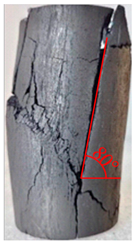 Processes 11 01822 i007 Processes 11 01822 i007