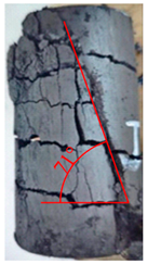 Processes 11 01822 i008 Processes 11 01822 i008