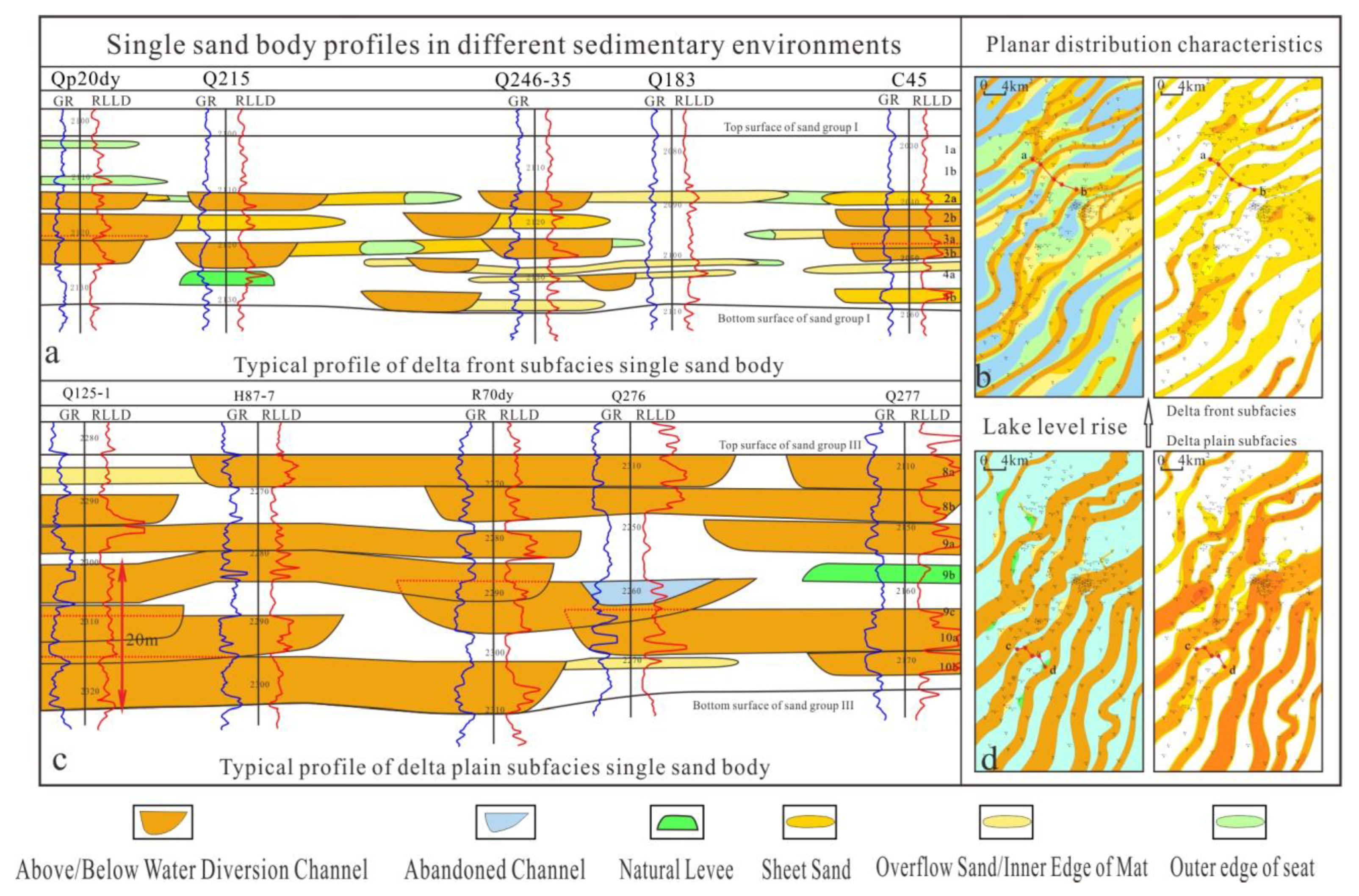 Processes 11 01824 g004