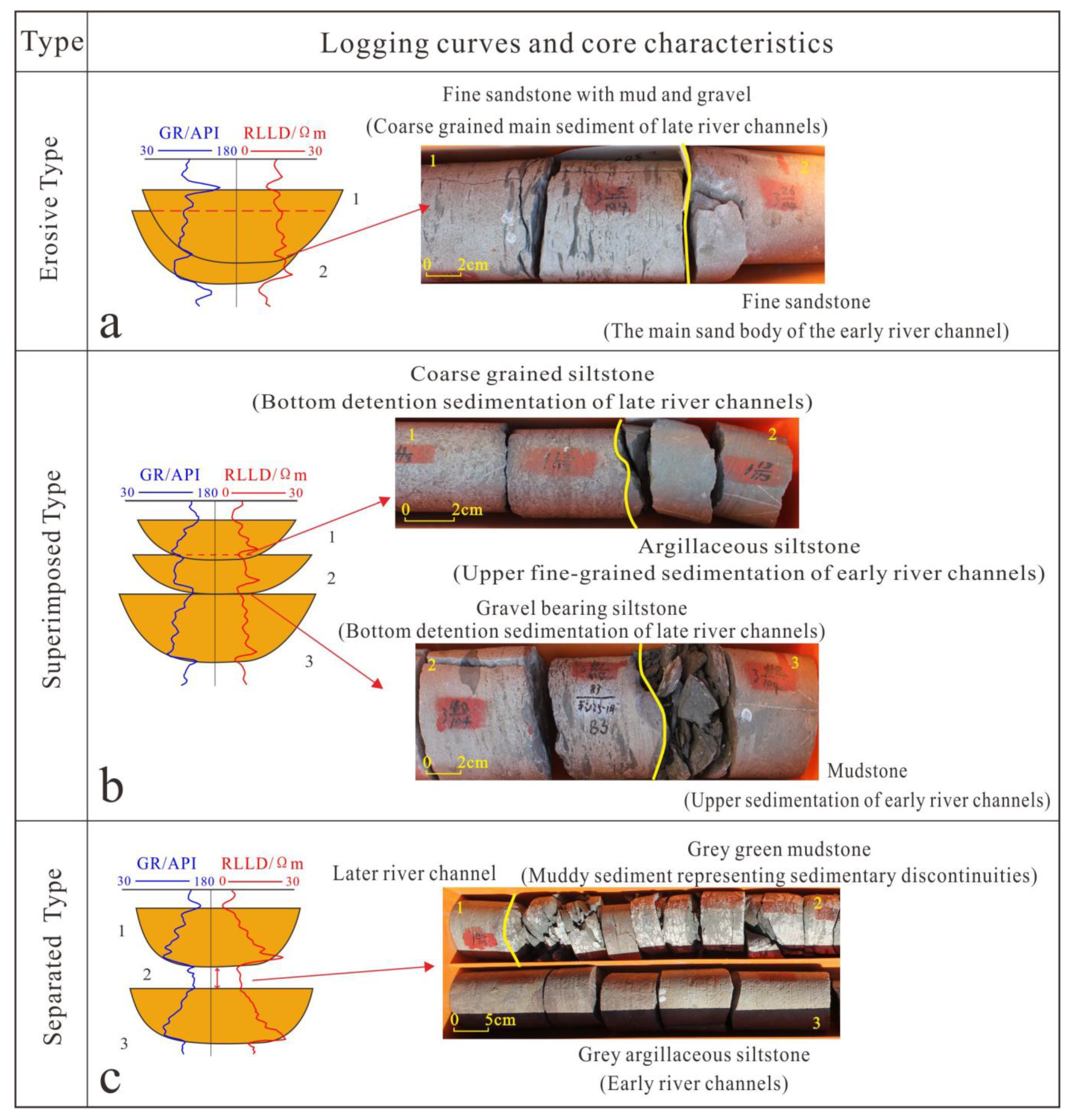 Processes 11 01824 g005
