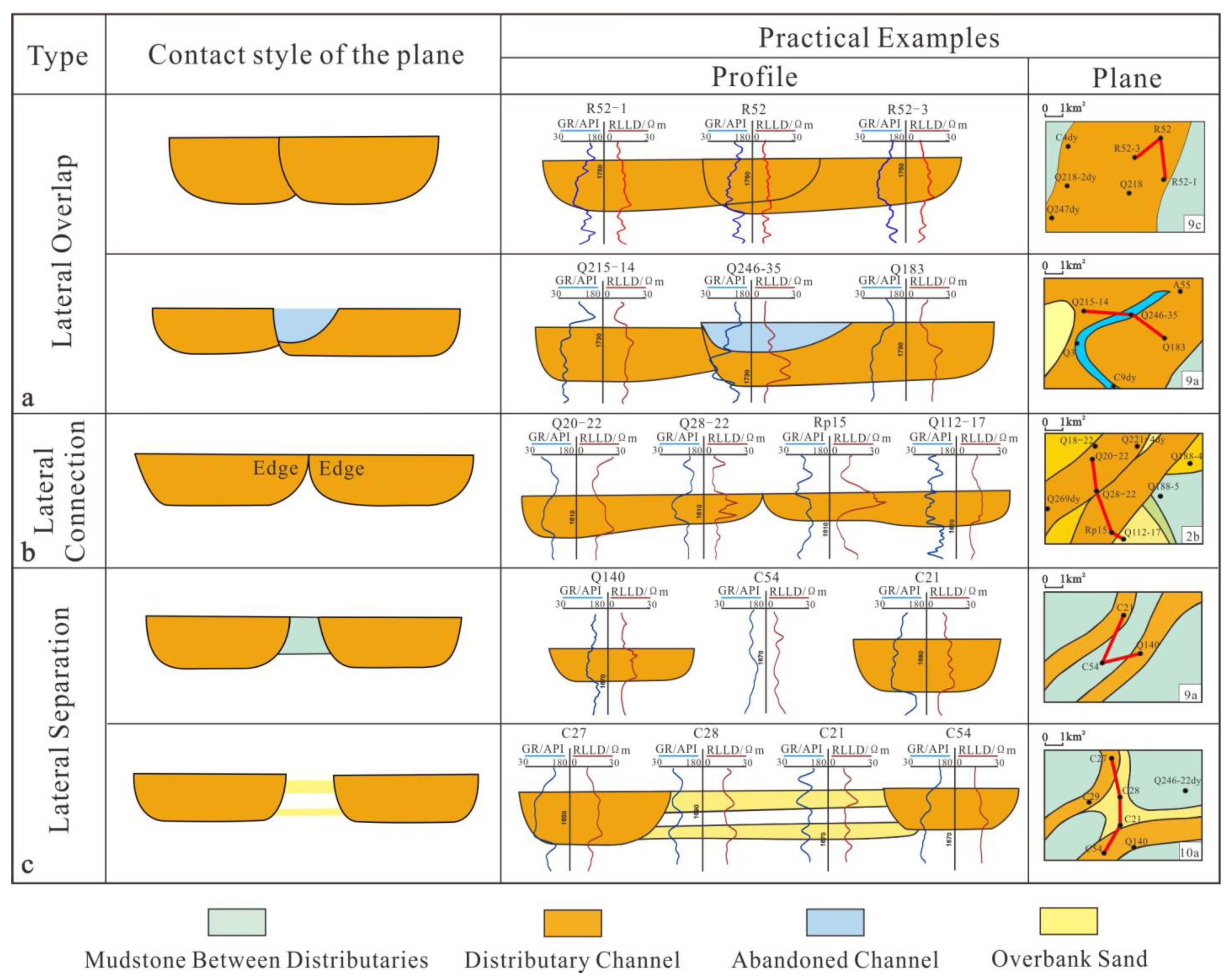 Processes 11 01824 g006