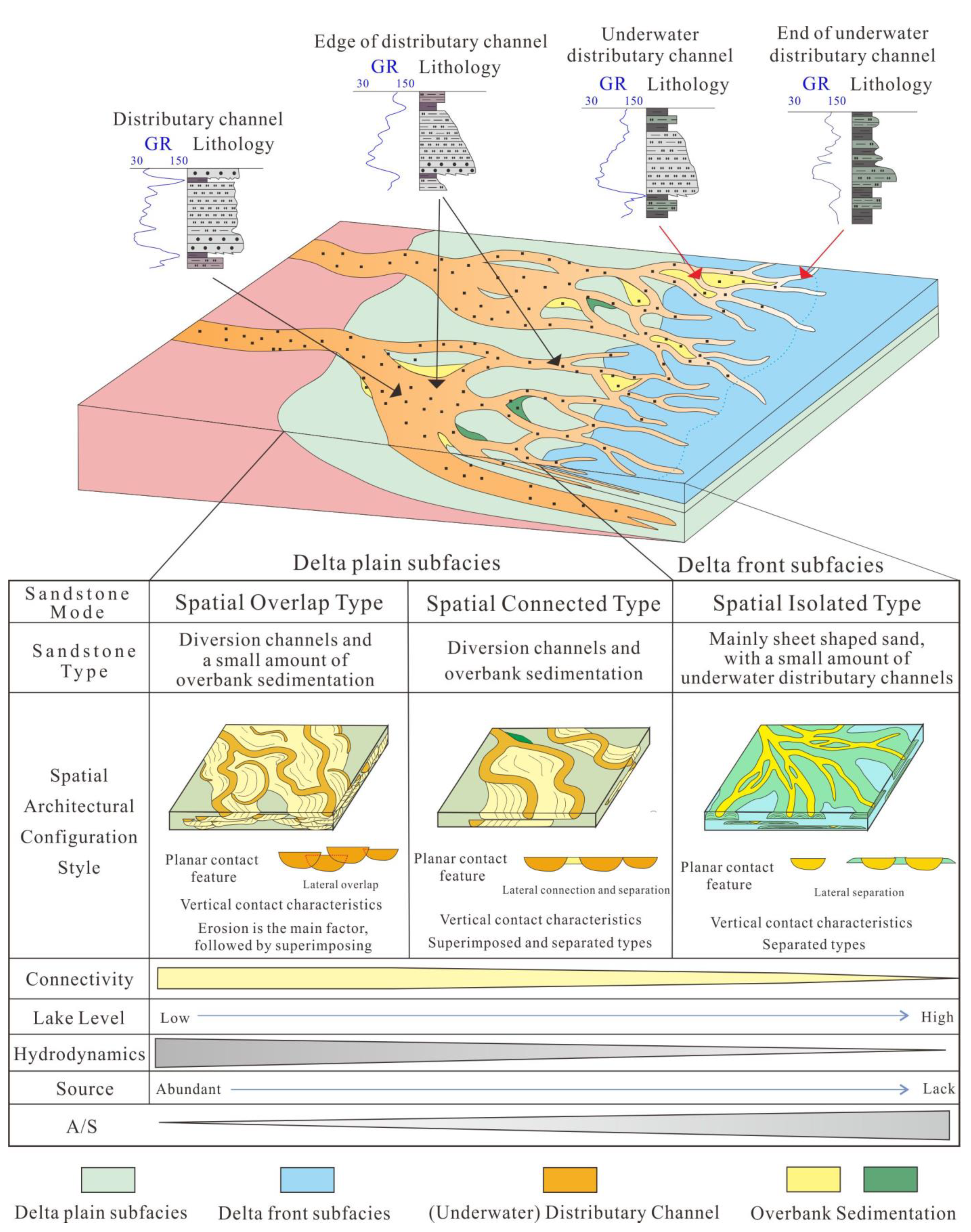 Processes 11 01824 g007